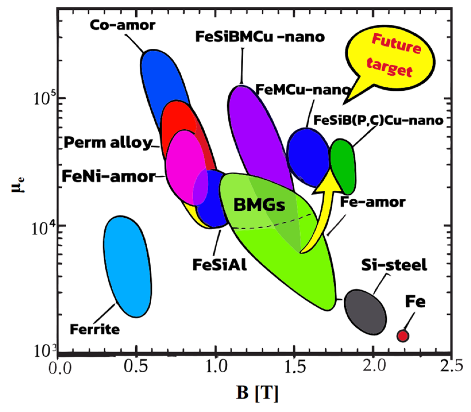 Materials 18 01499 g003