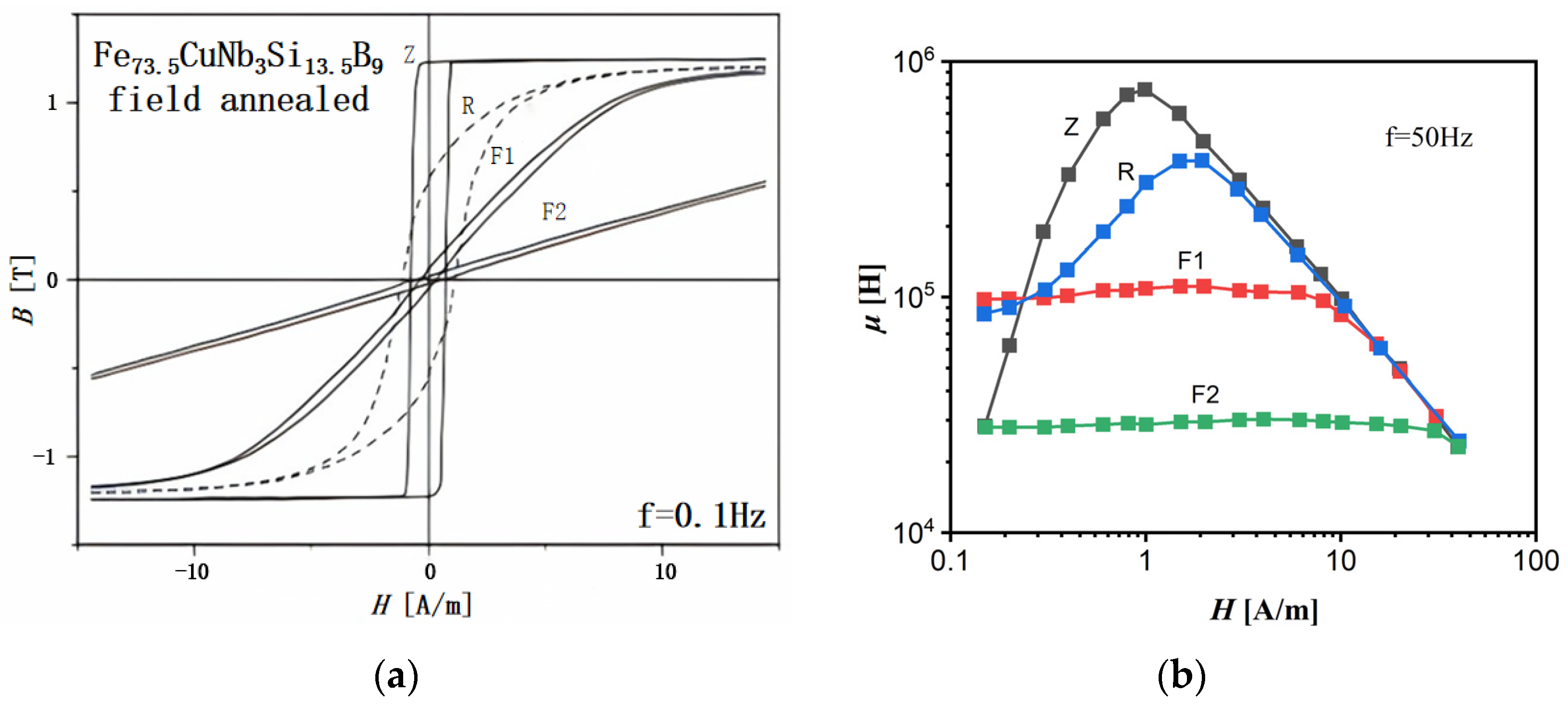 Materials 18 01499 g008
