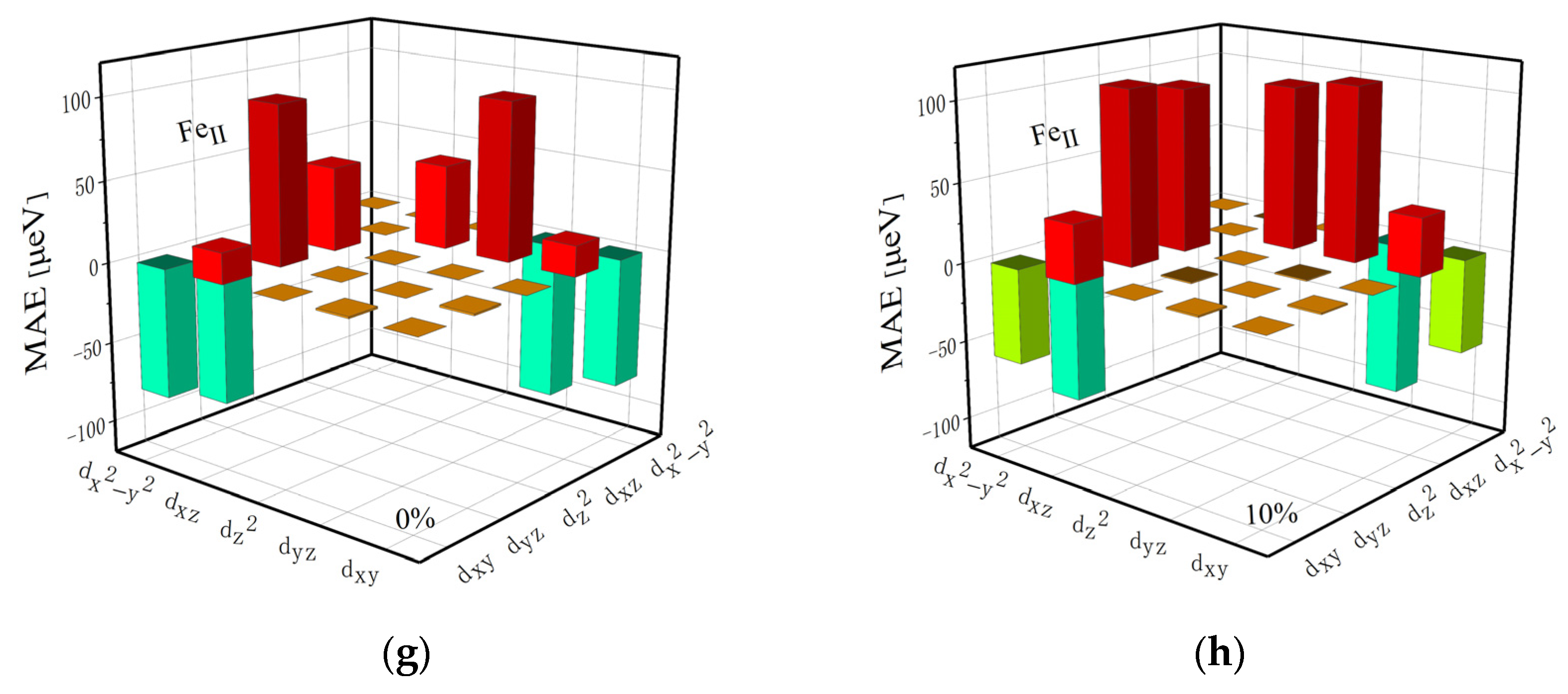 Materials 18 01499 g013b