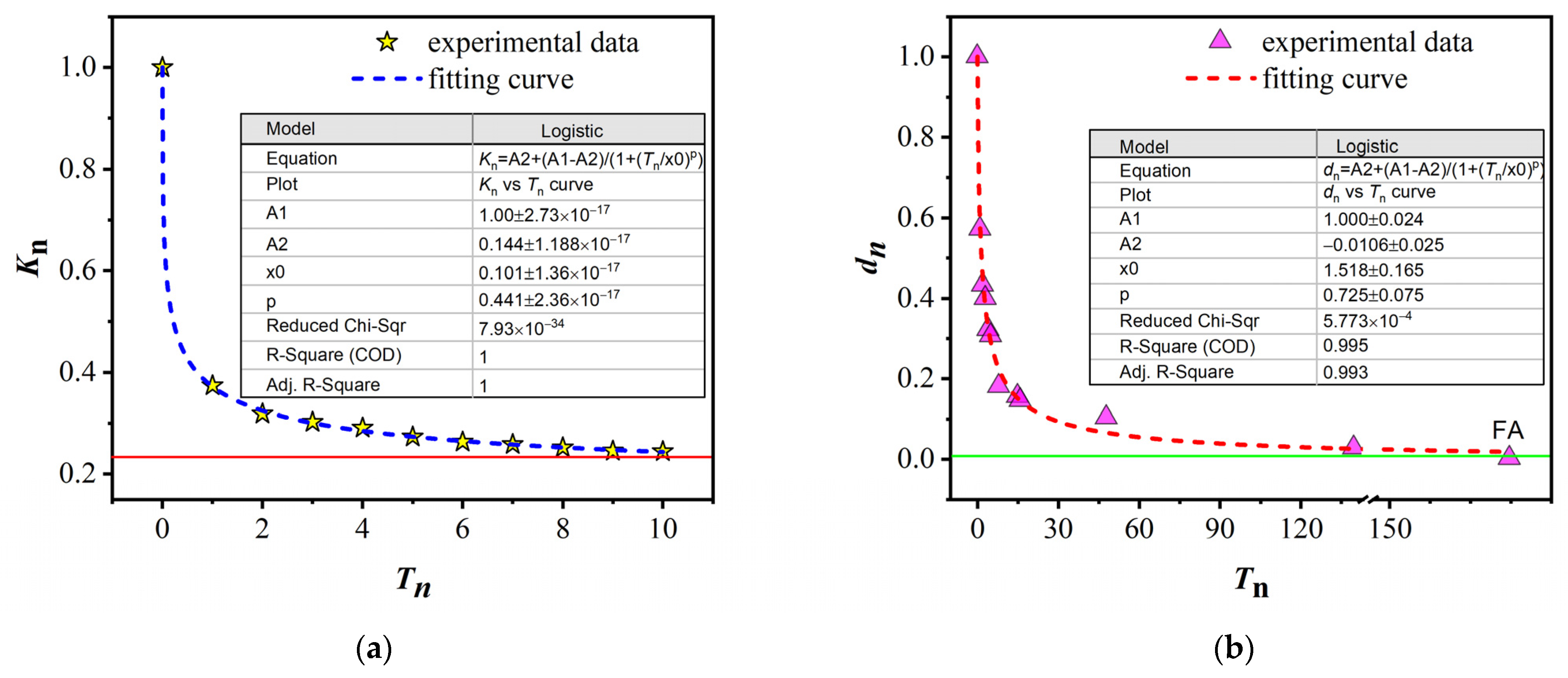 Materials 18 01499 g014