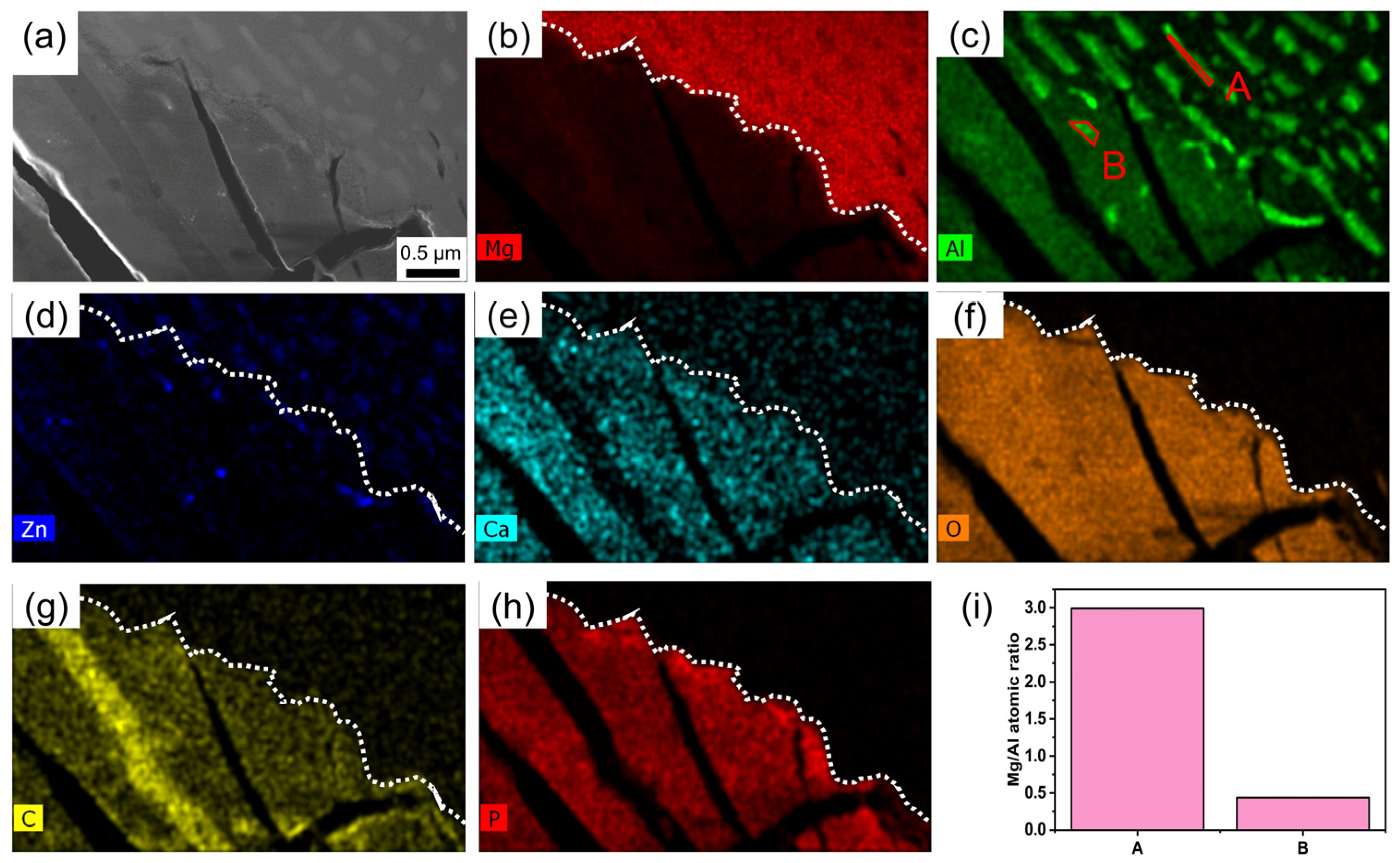 Materials 18 01500 g004