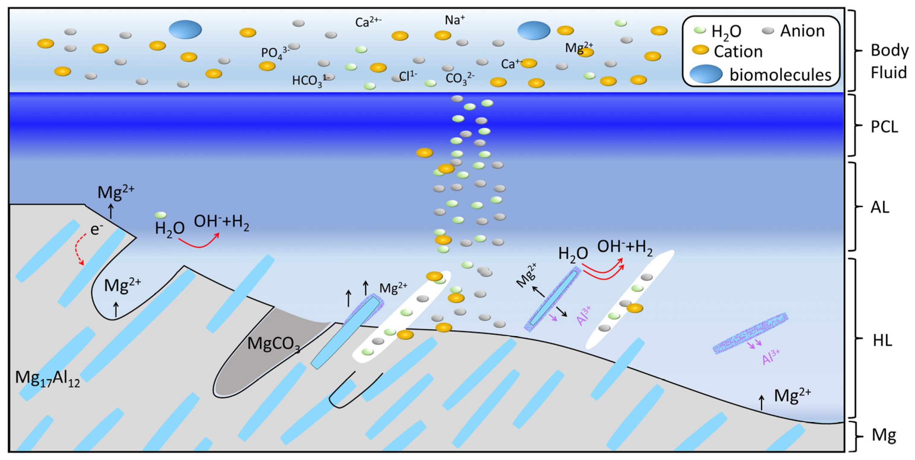 Materials 18 01500 g008