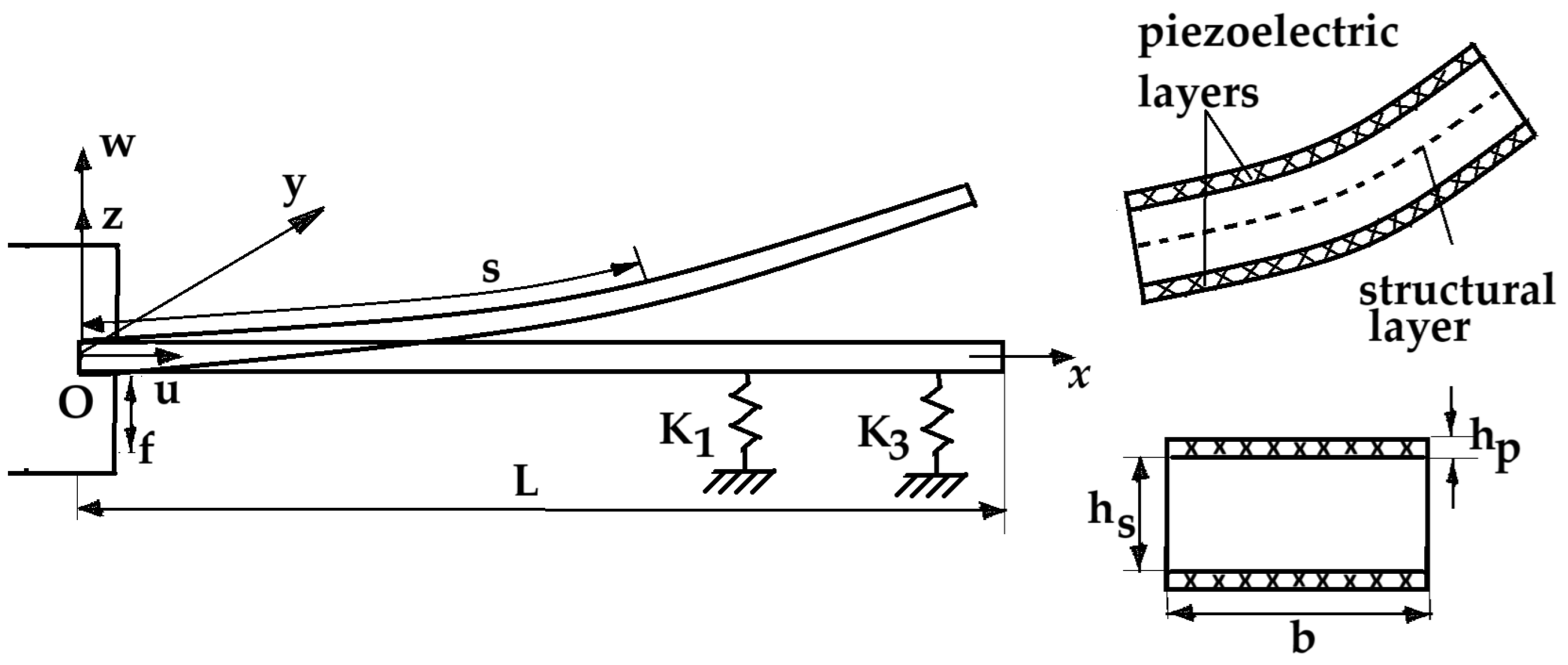 Materials 18 01502 g001