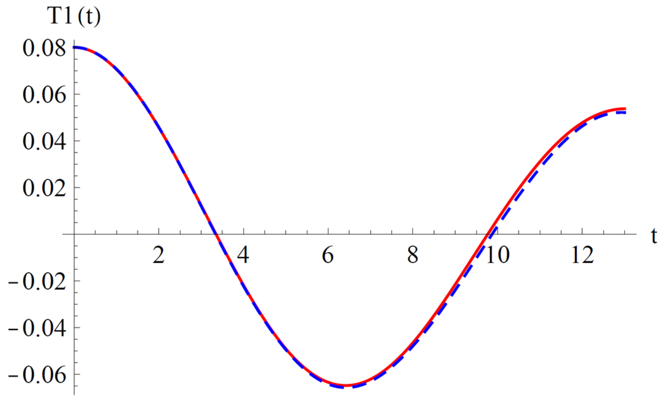 Materials 18 01502 g002