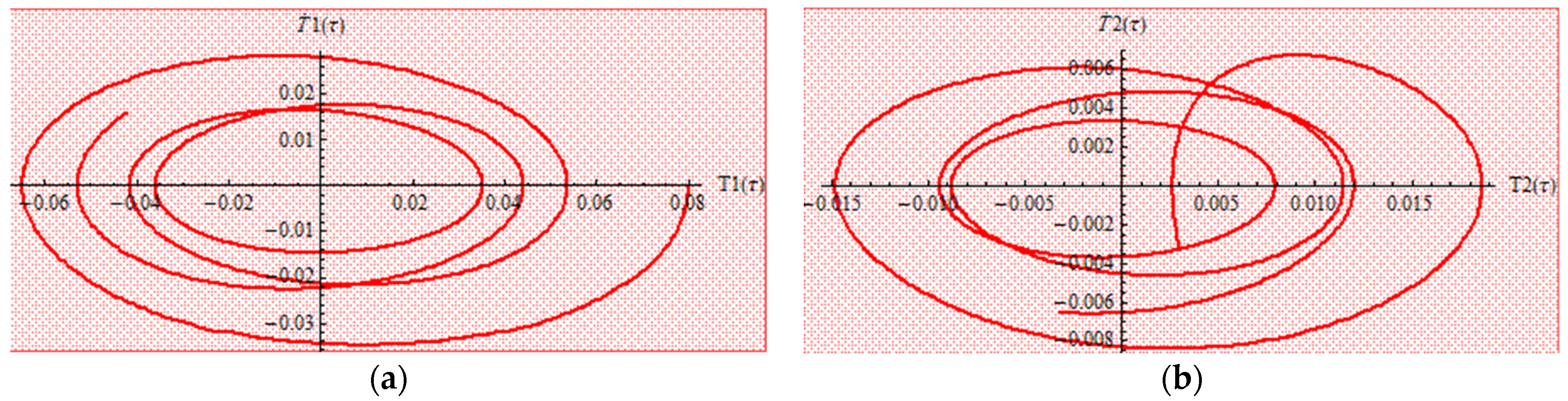 Materials 18 01502 g004