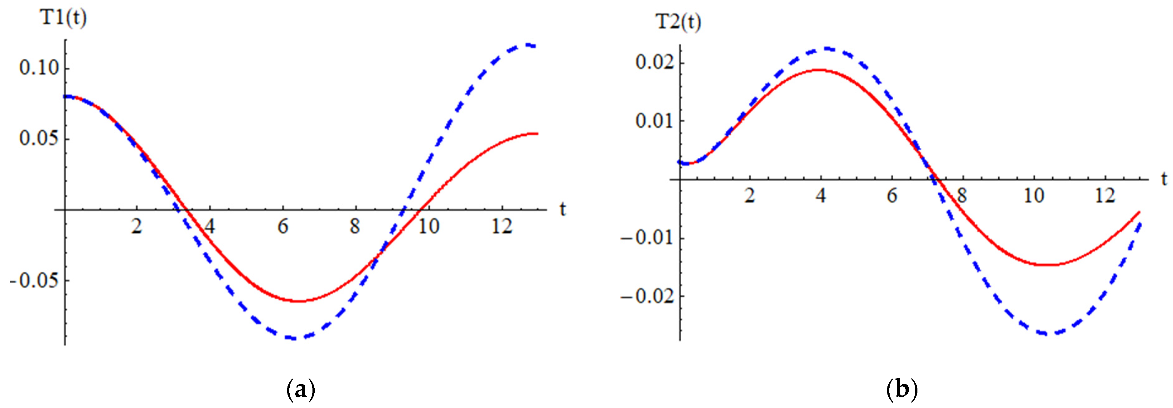 Materials 18 01502 g005