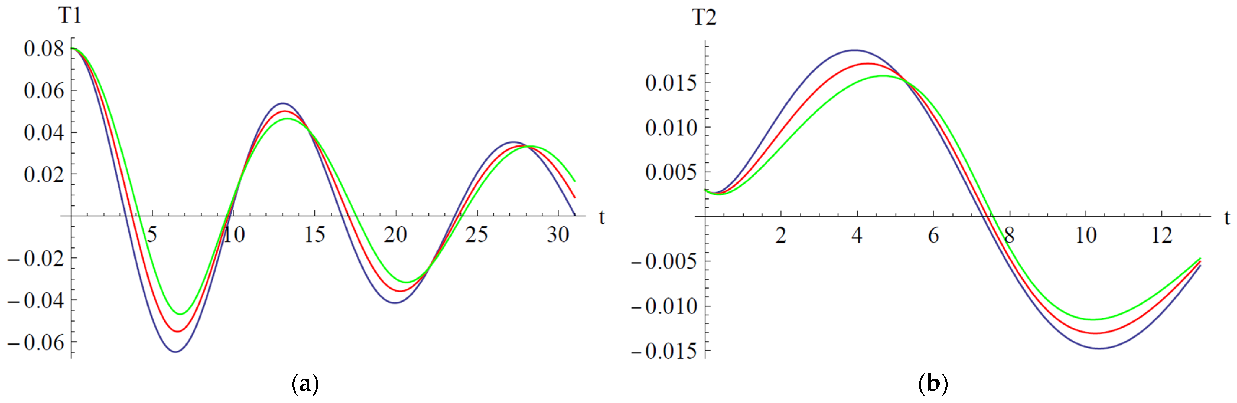 Materials 18 01502 g006