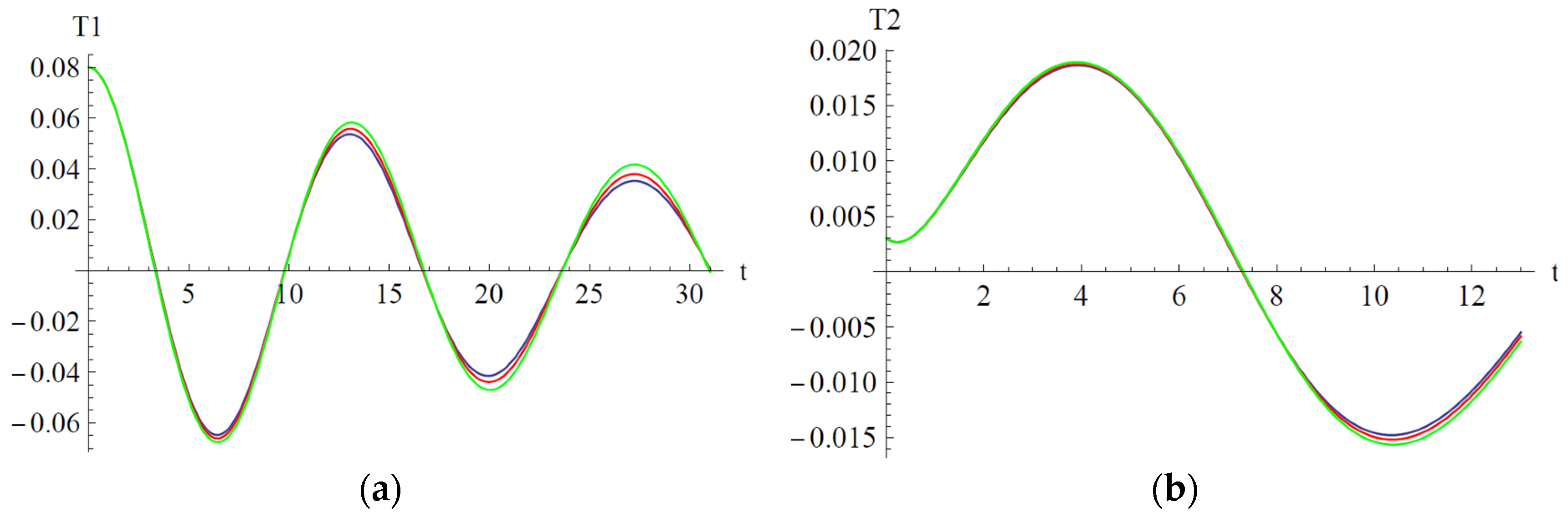 Materials 18 01502 g007