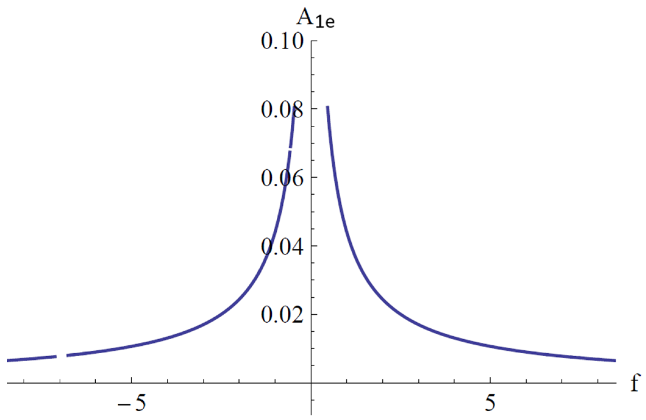 Materials 18 01502 g010