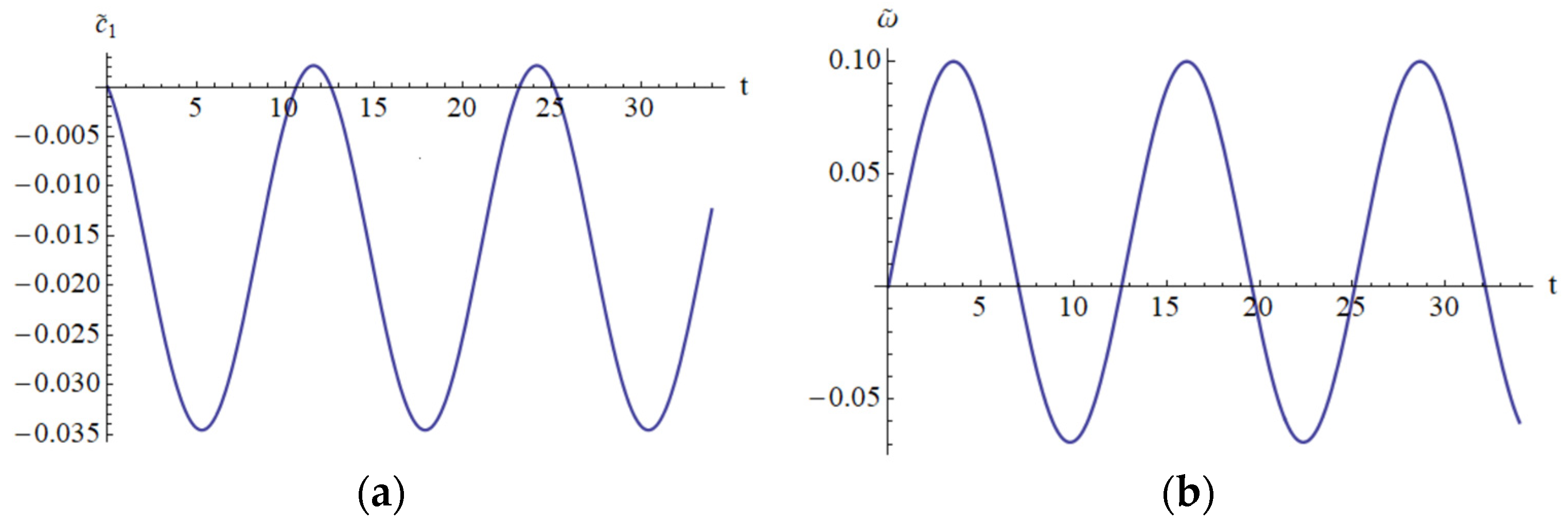 Materials 18 01502 g014