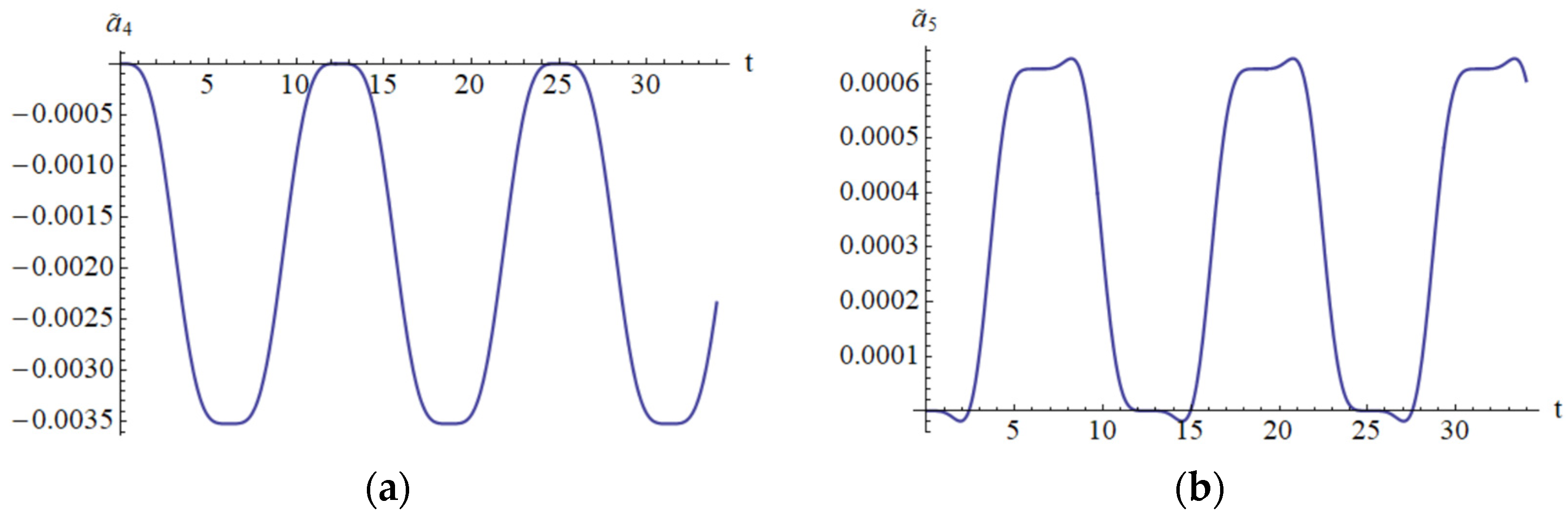 Materials 18 01502 g015
