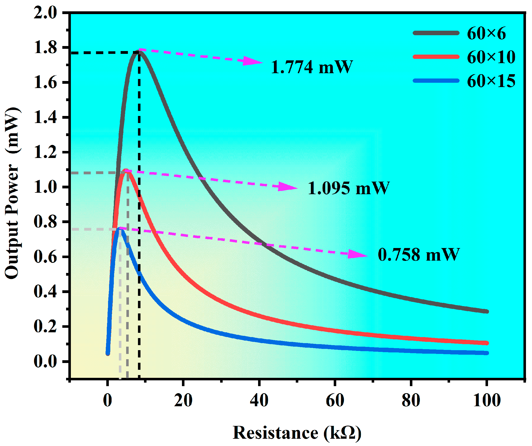 Materials 18 01503 g006