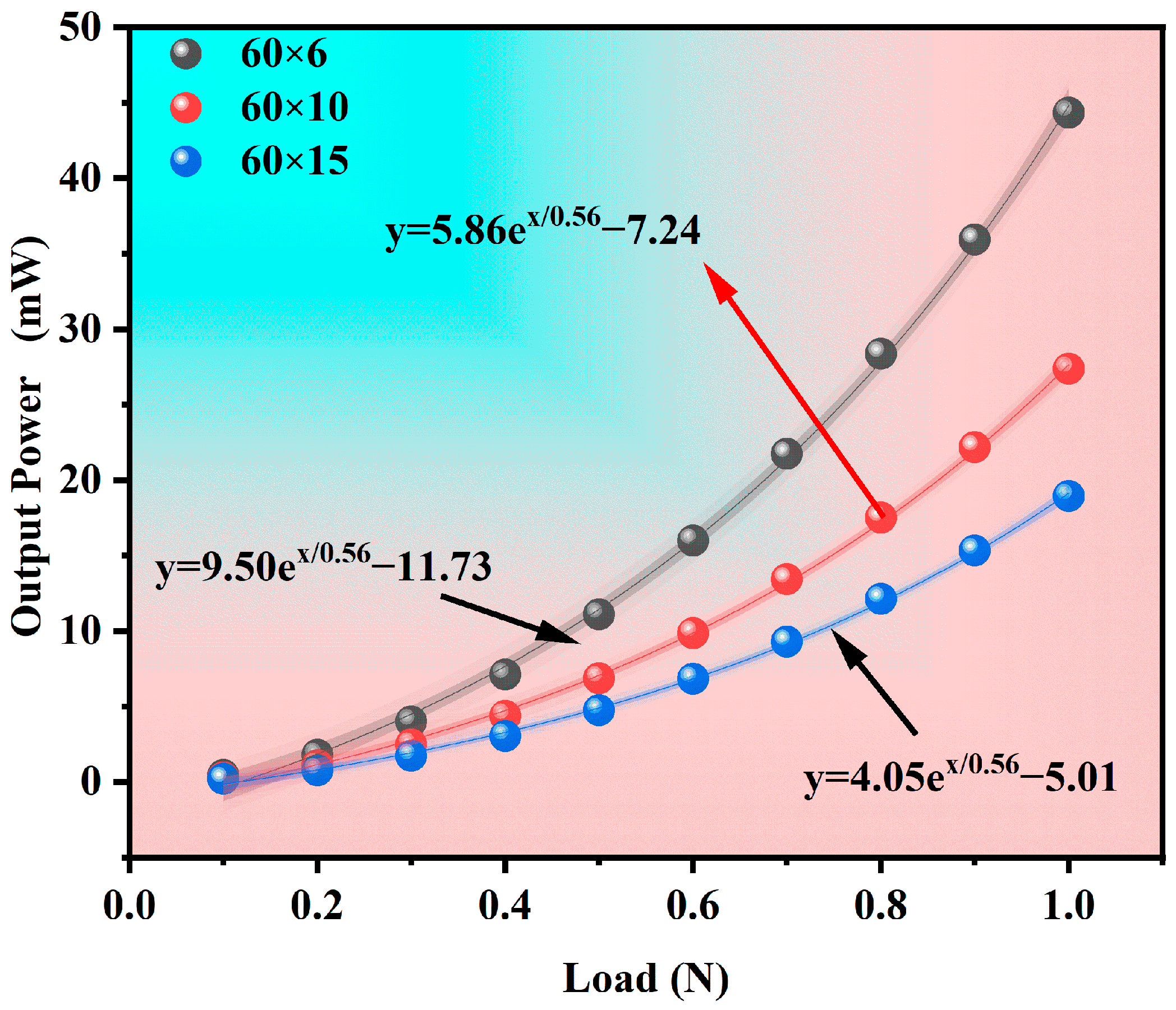Materials 18 01503 g008