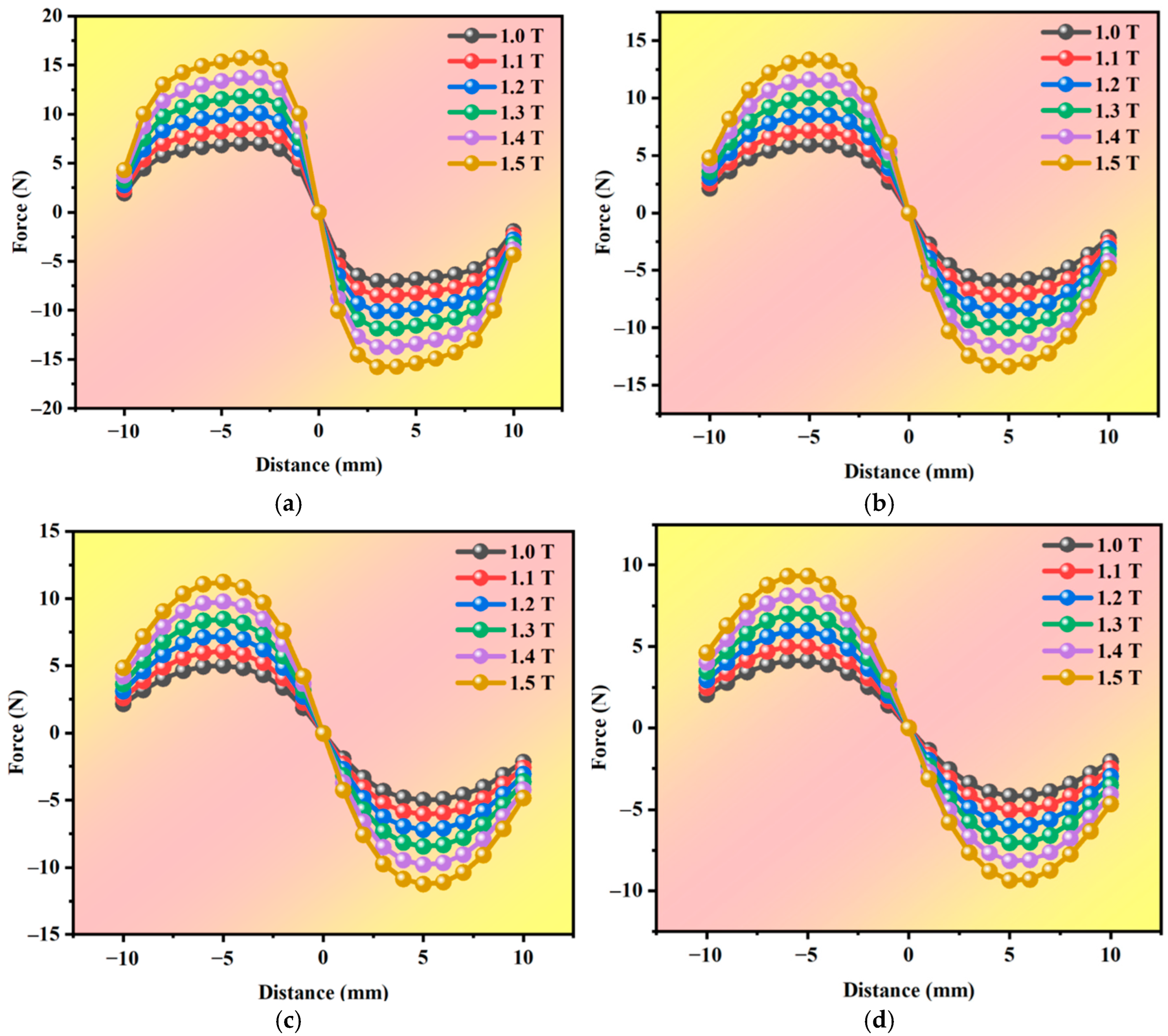 Materials 18 01503 g011a