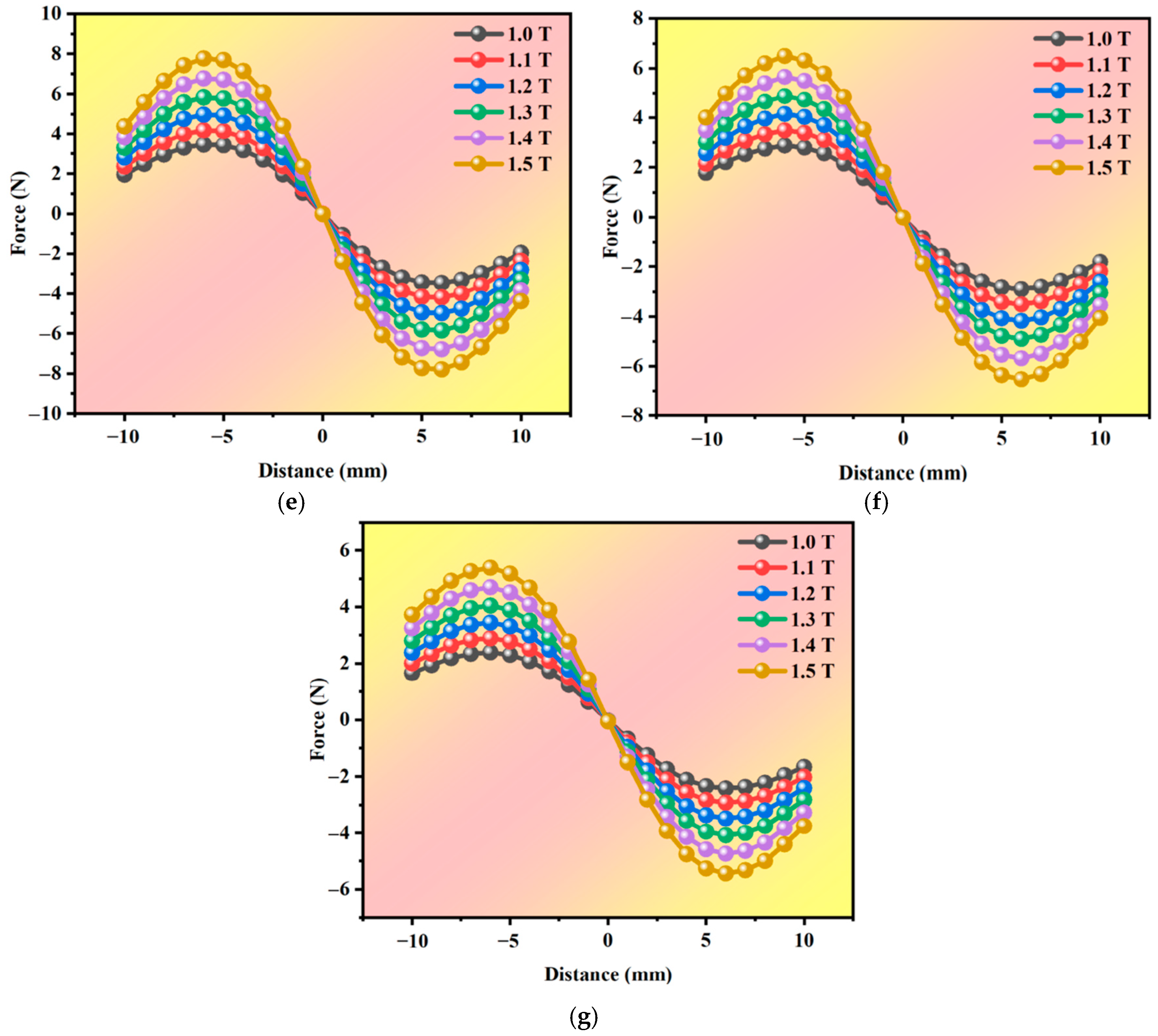 Materials 18 01503 g011b