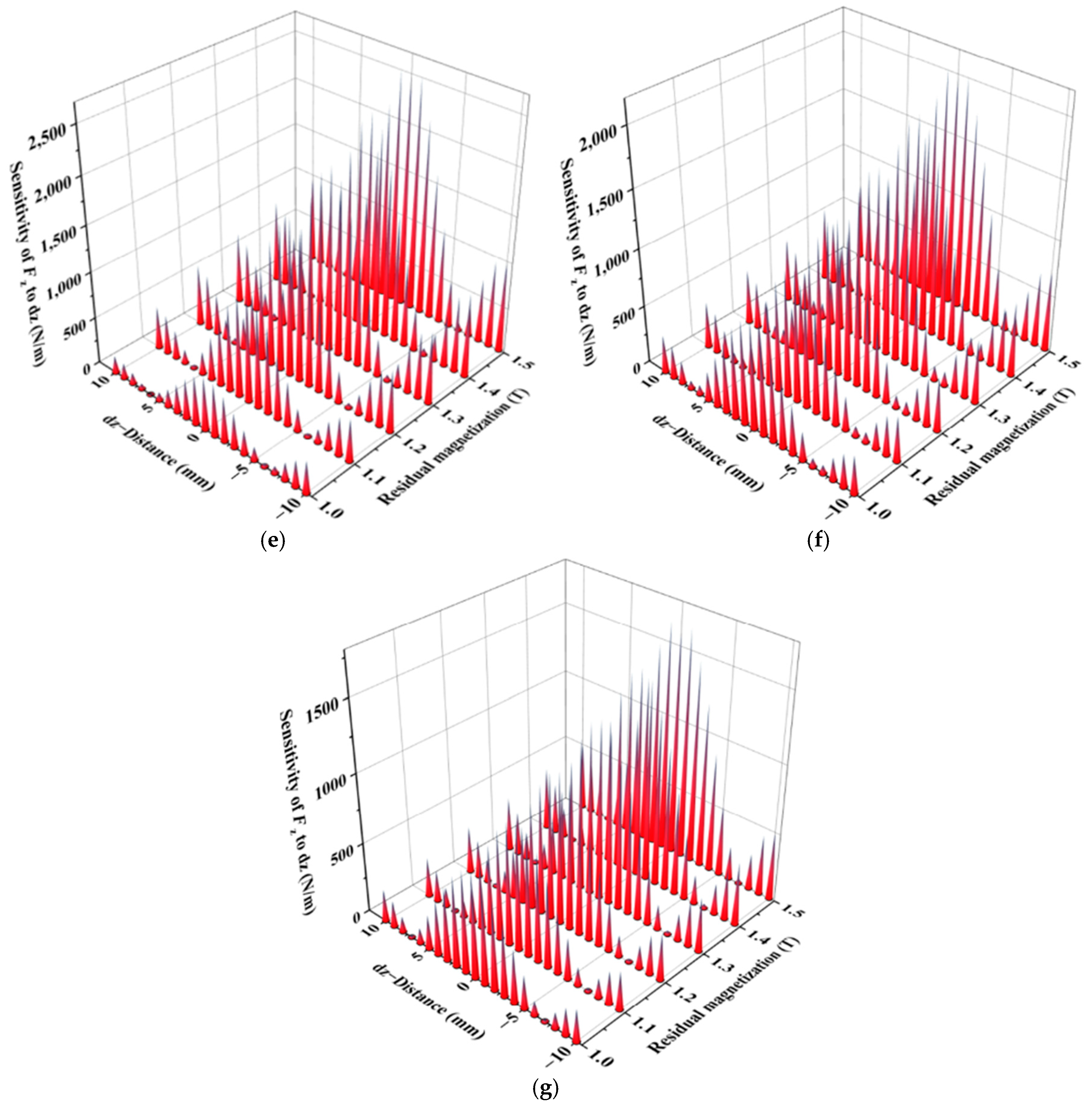 Materials 18 01503 g013b