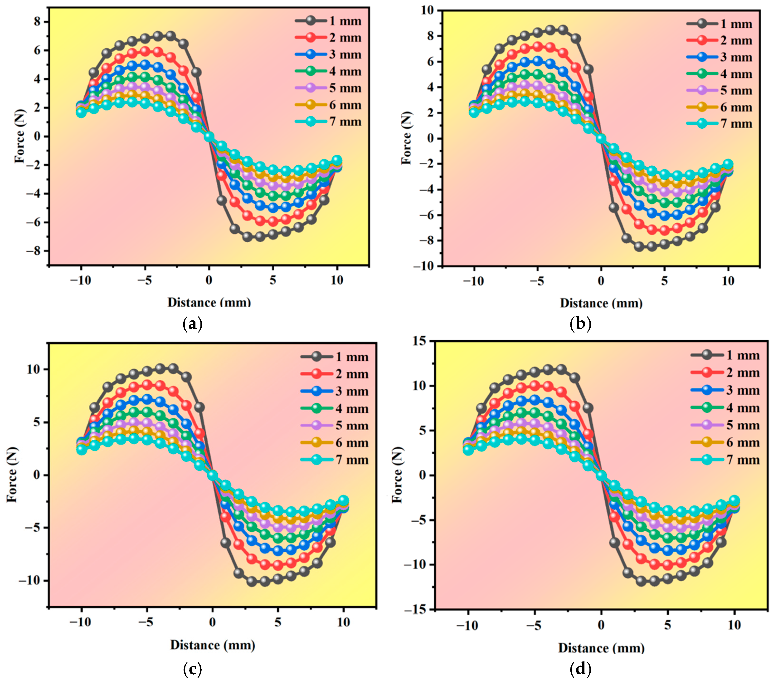 Materials 18 01503 g014a