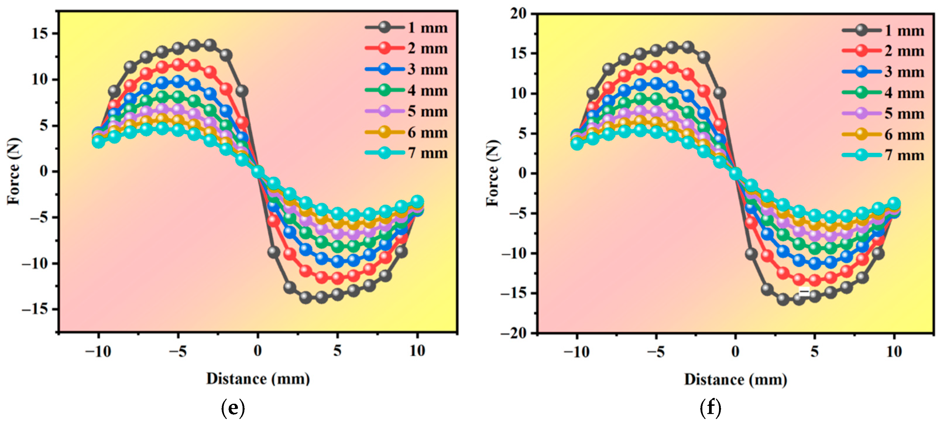 Materials 18 01503 g014b