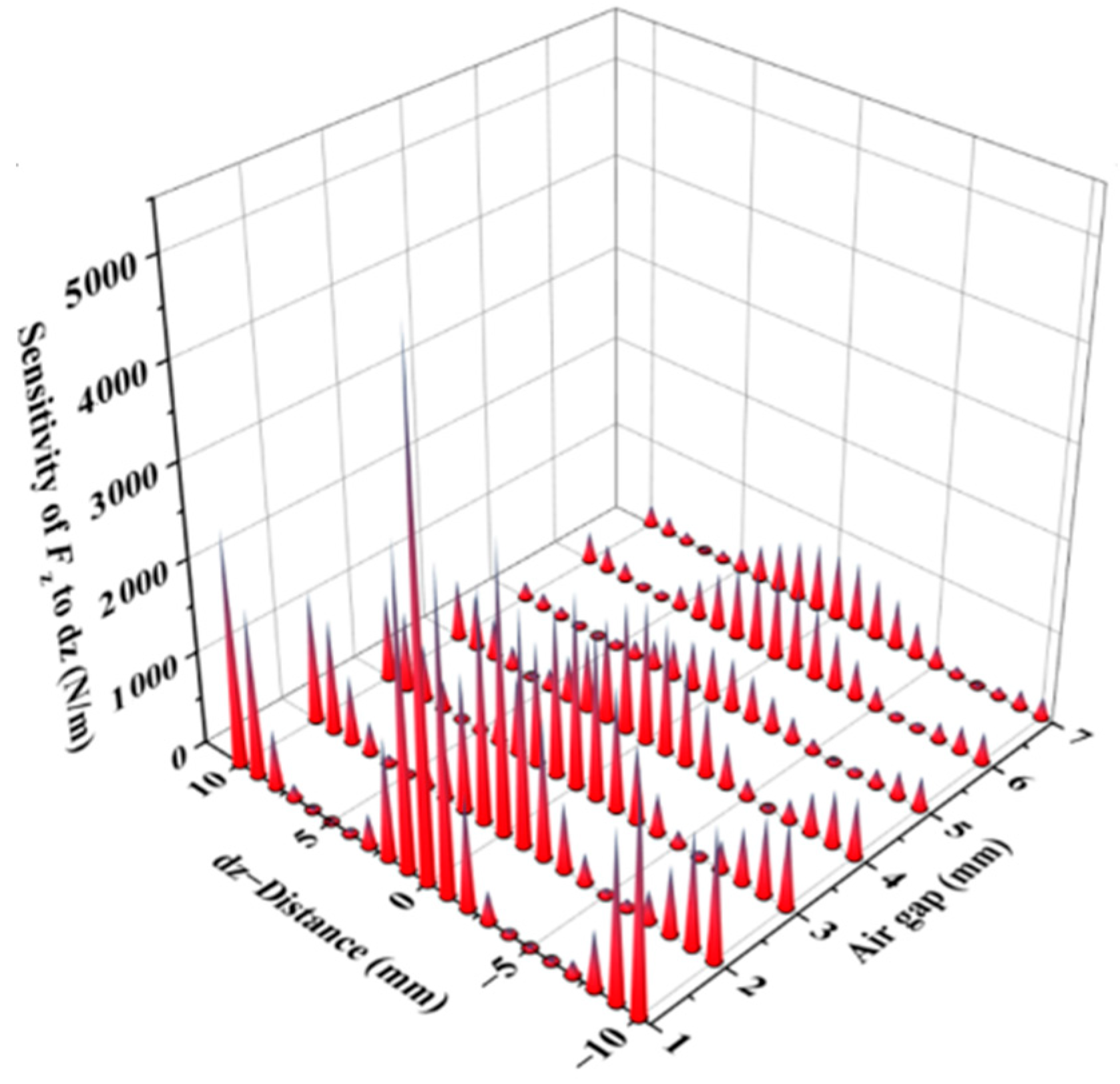 Materials 18 01503 g015