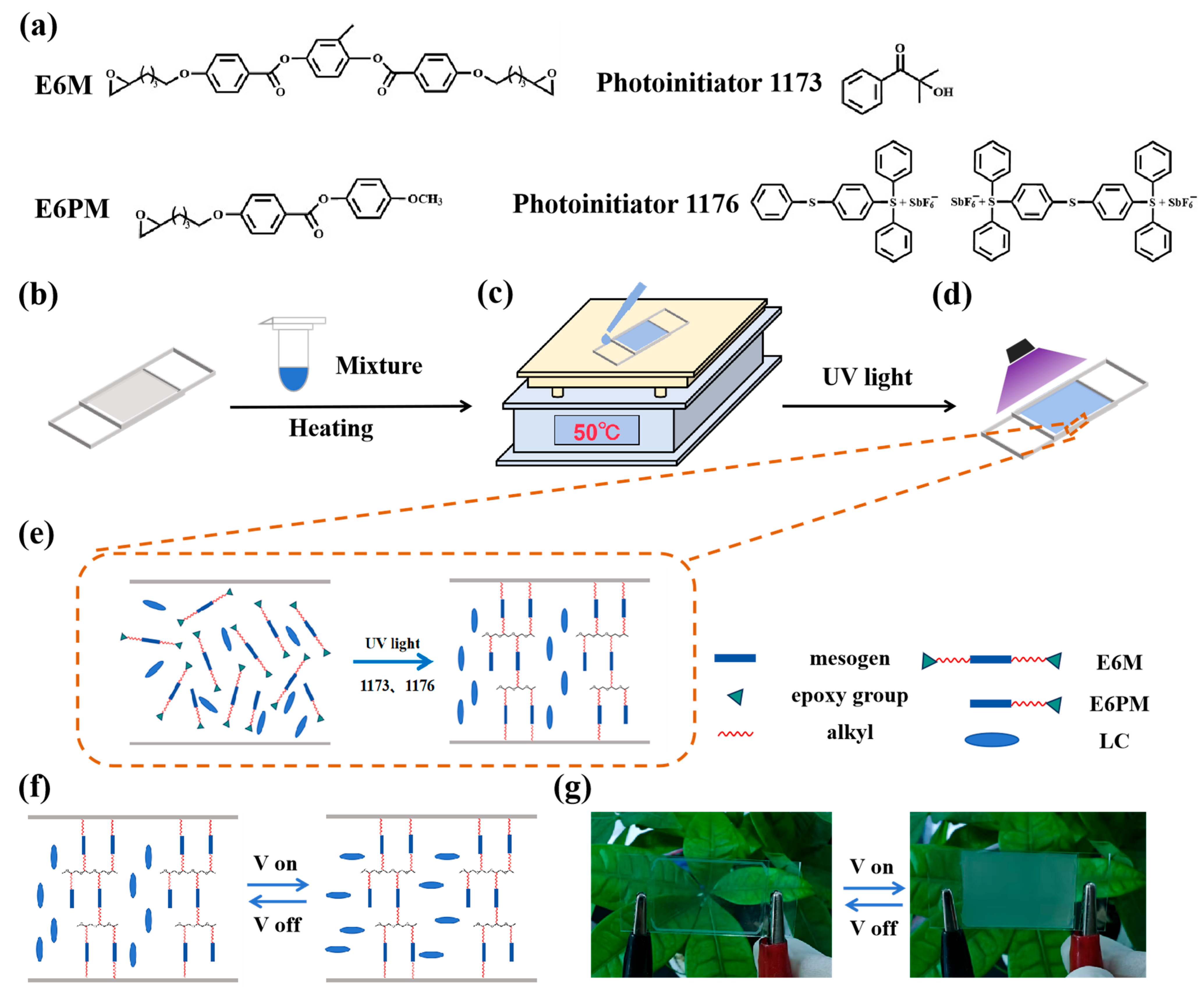 Materials 18 01505 g001