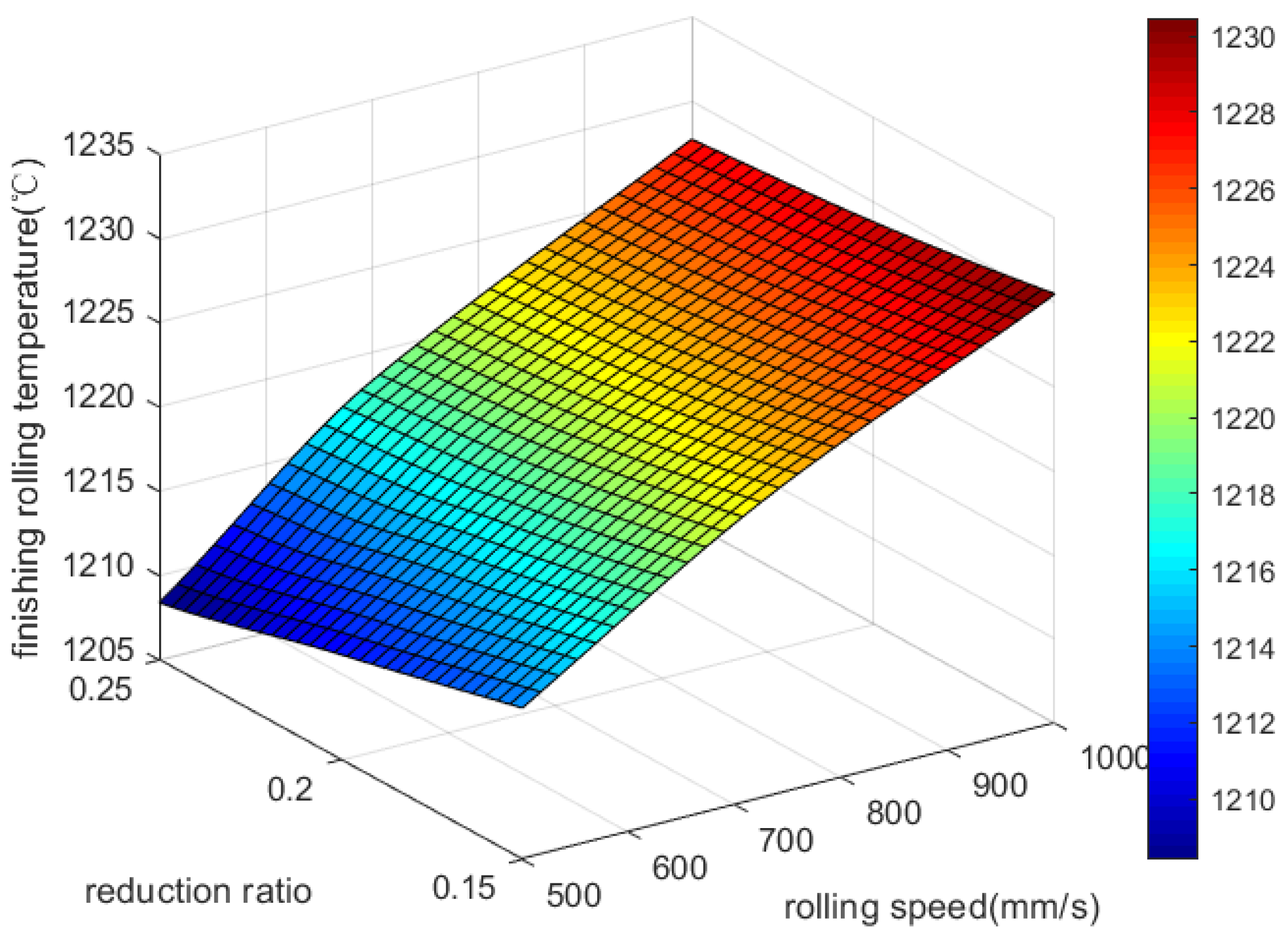 Materials 18 01506 g003