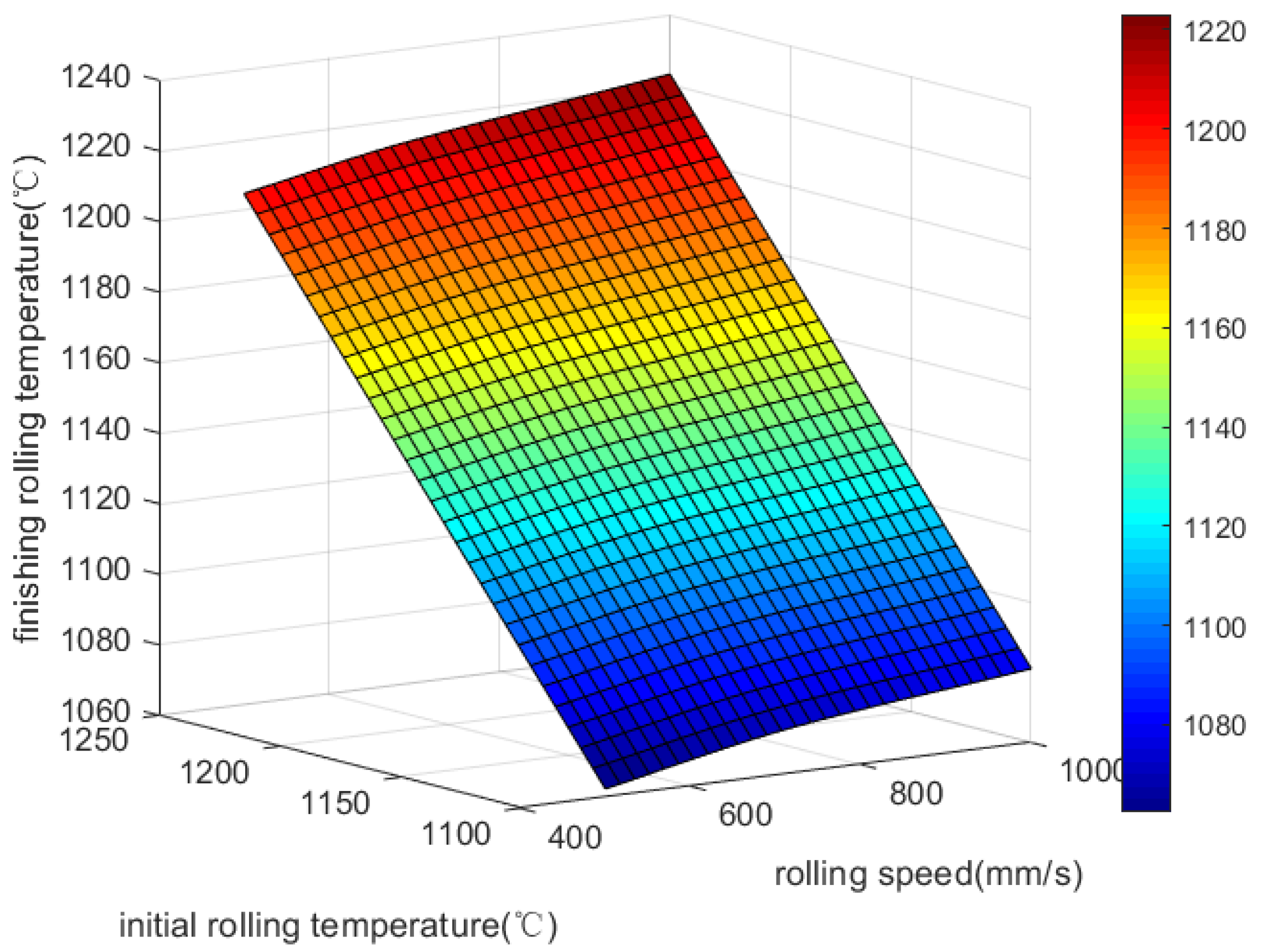 Materials 18 01506 g004