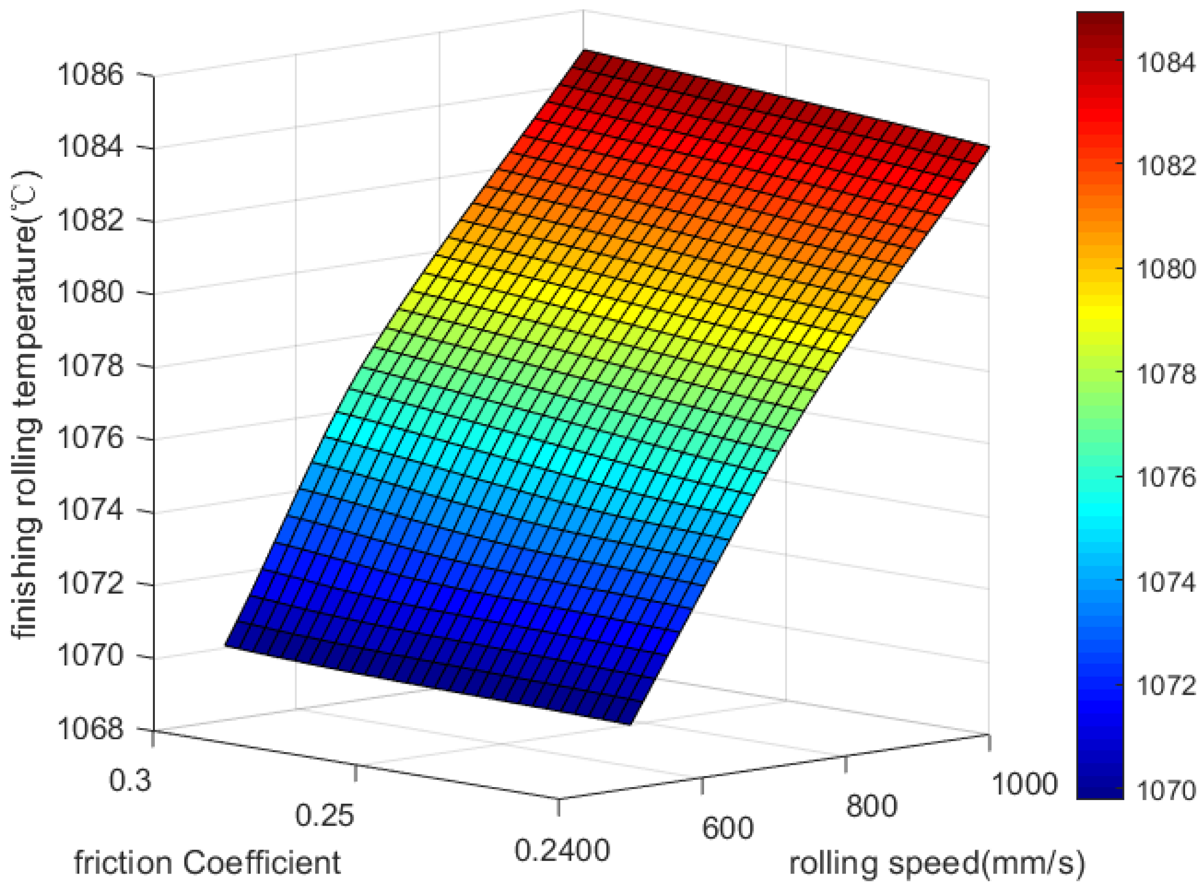 Materials 18 01506 g005