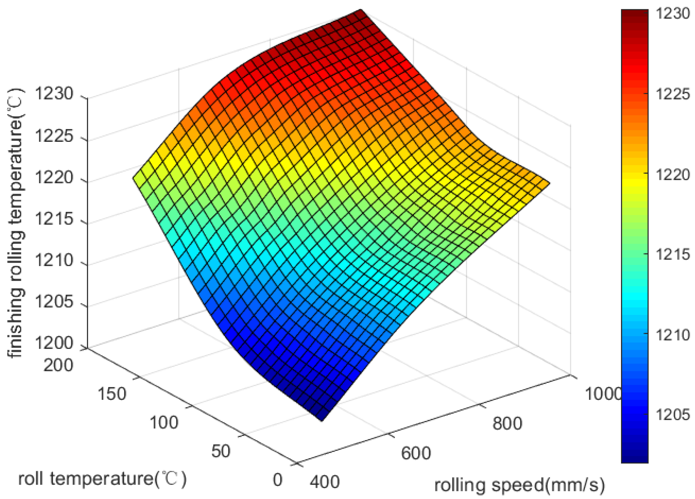 Materials 18 01506 g006