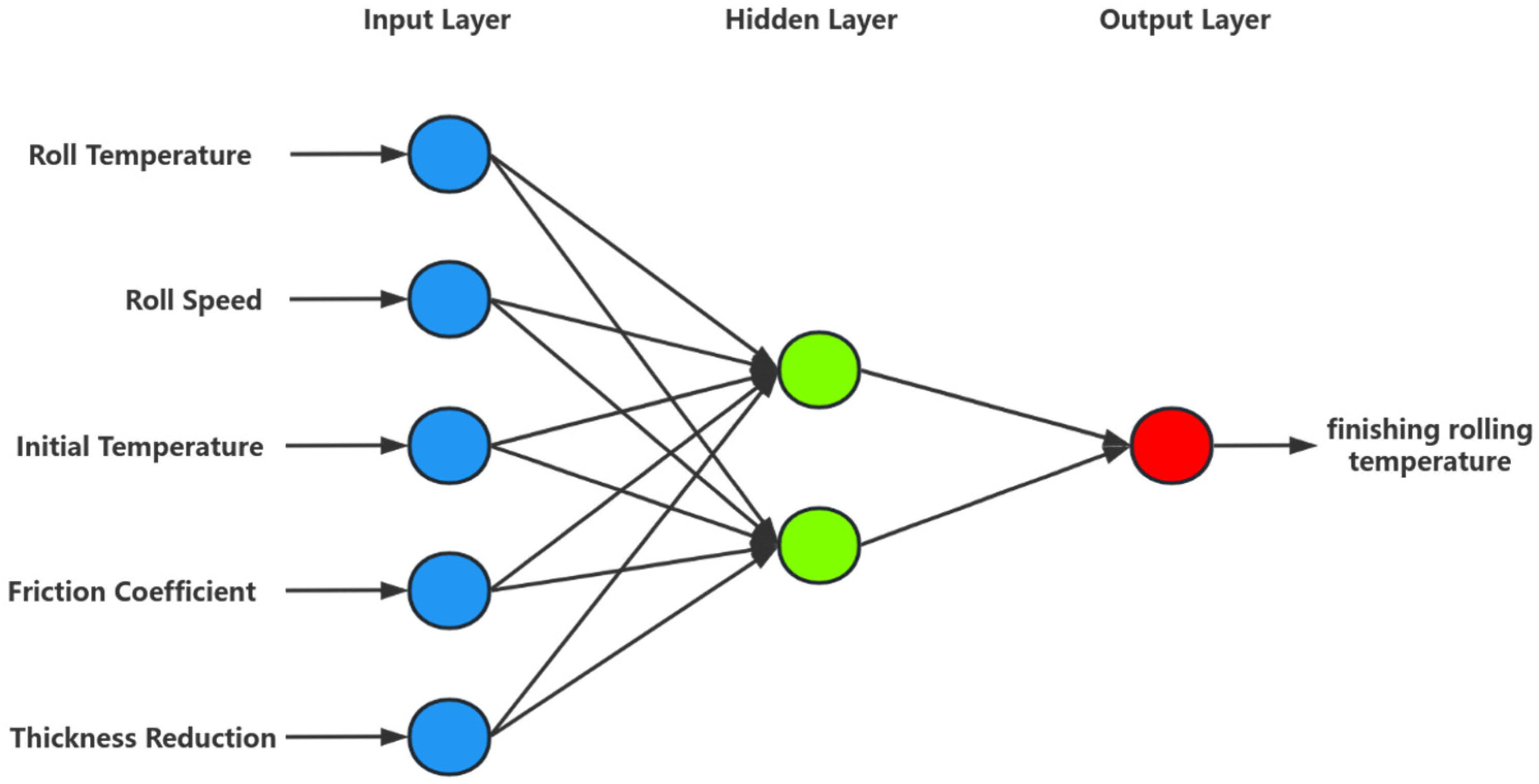 Materials 18 01506 g008