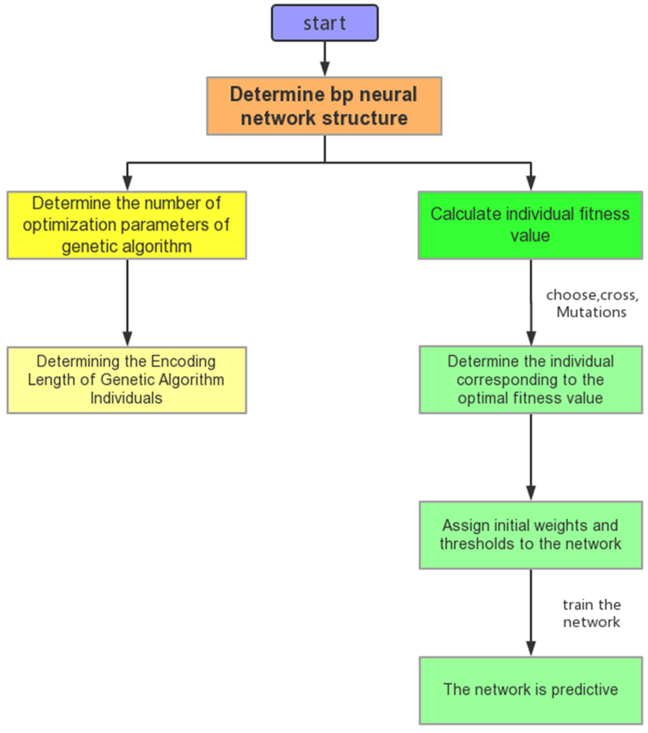 Materials 18 01506 g009