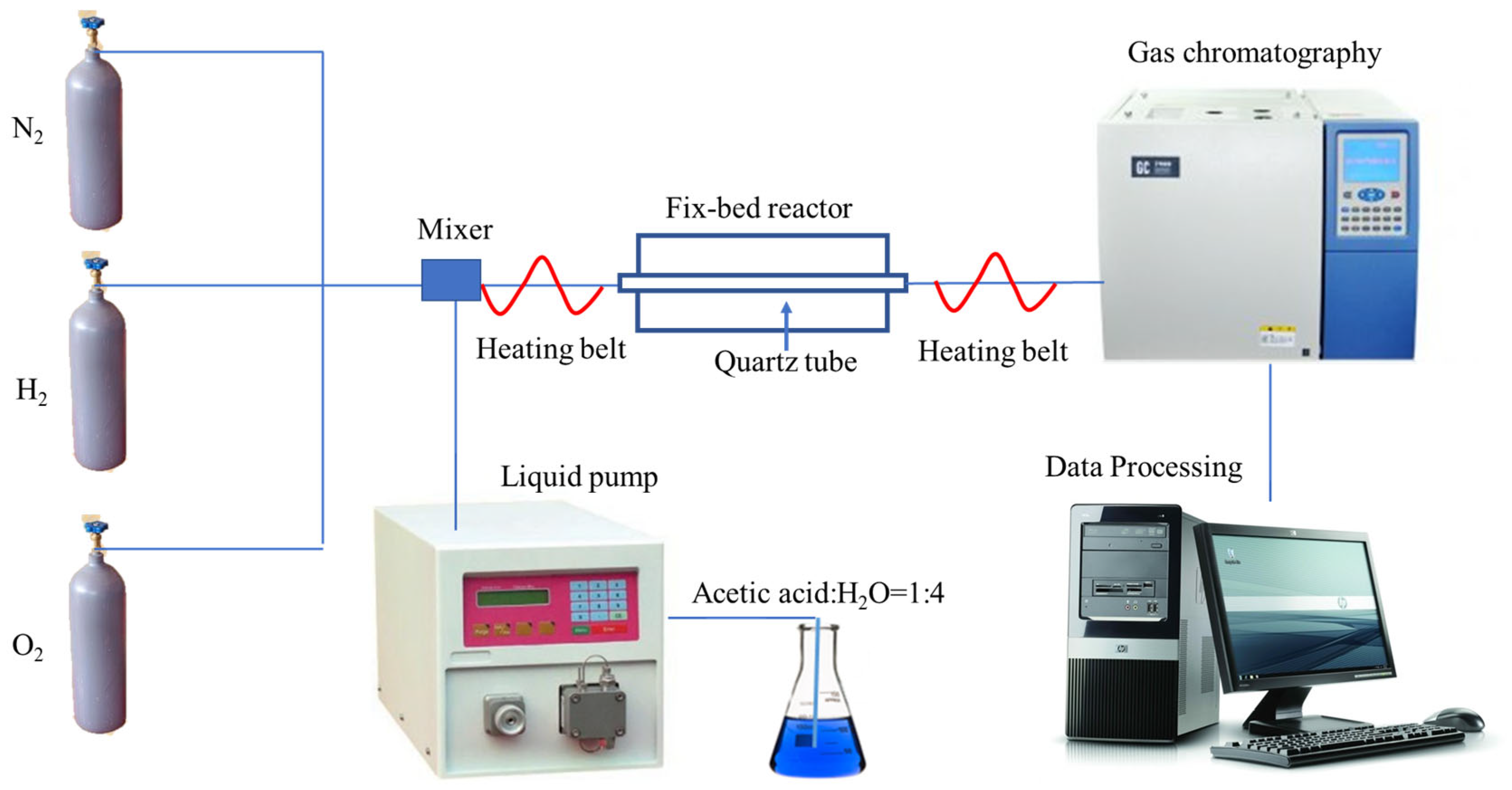 Materials 18 01508 g001