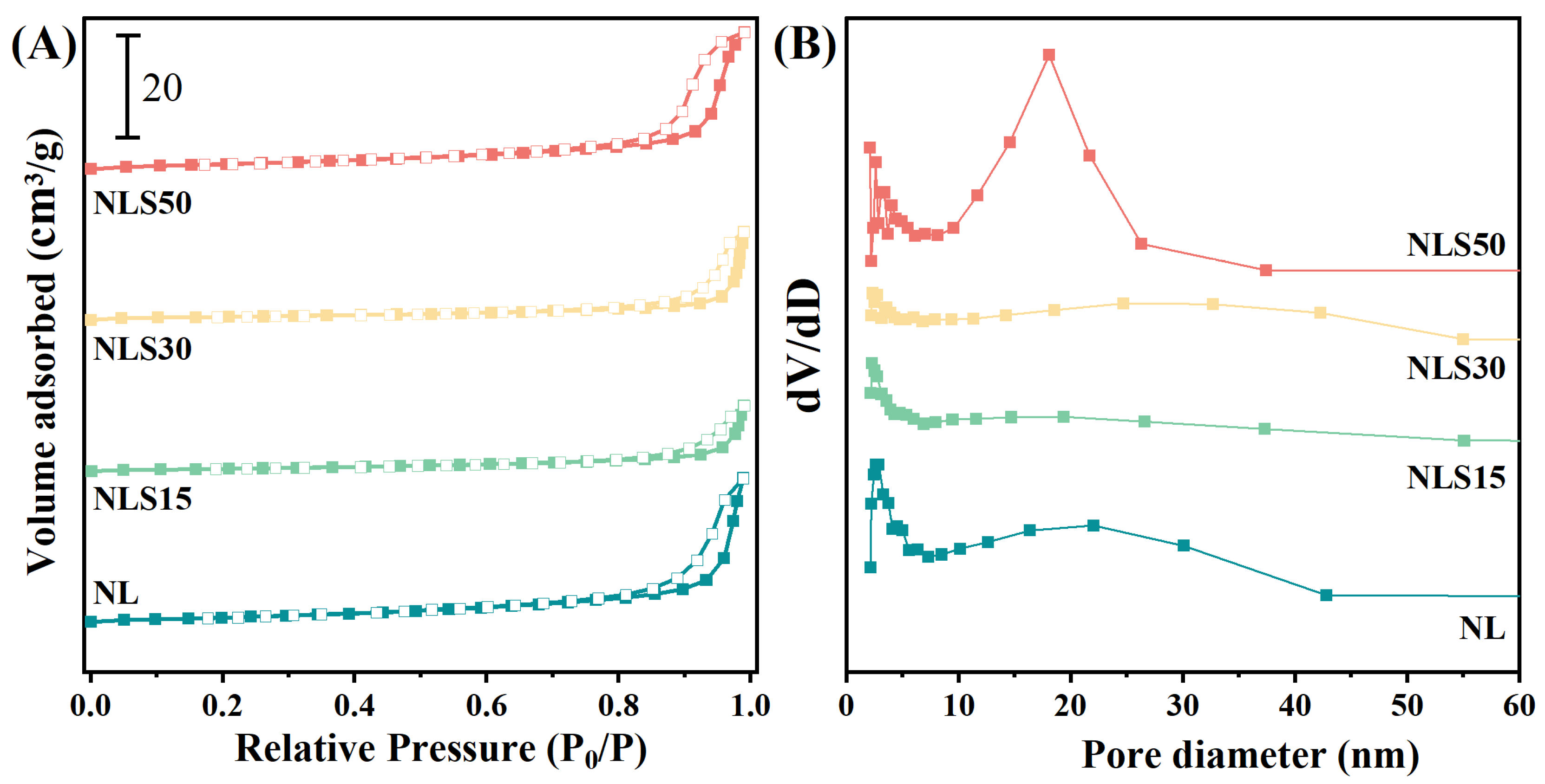 Materials 18 01508 g003