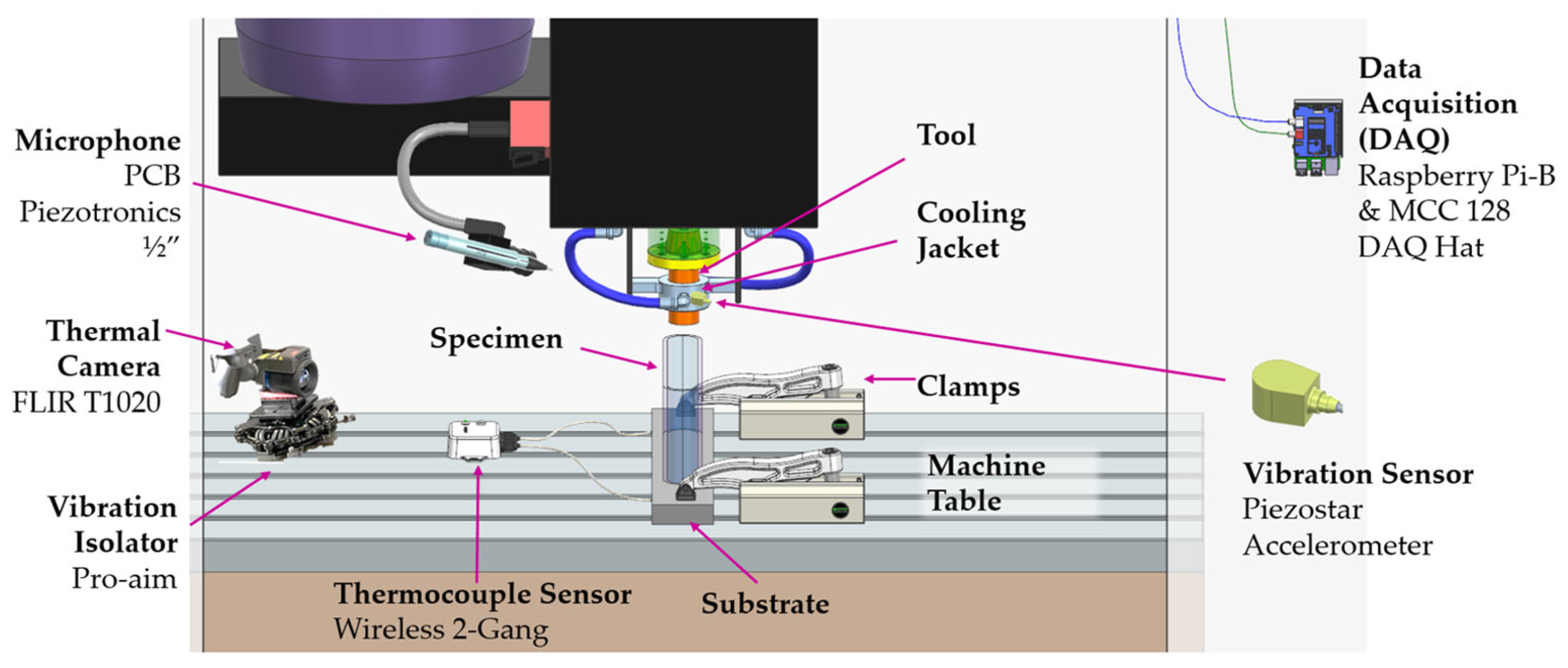 Materials 18 01509 g003