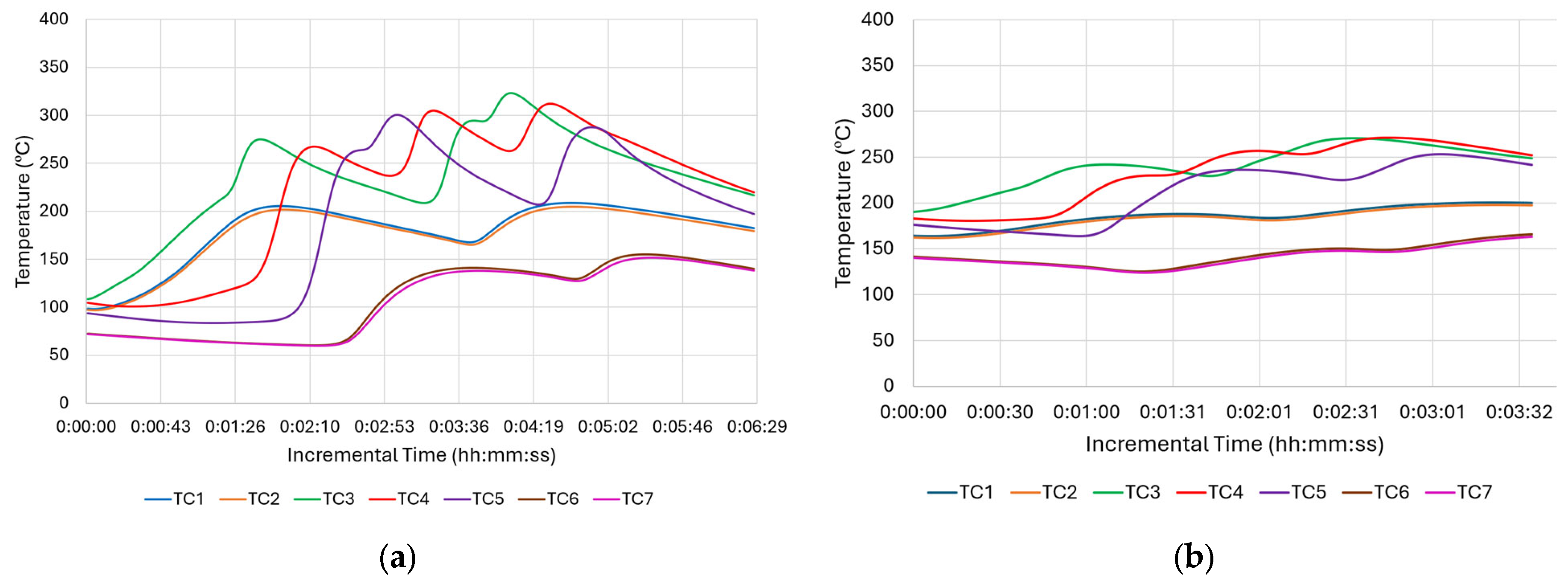 Materials 18 01509 g006