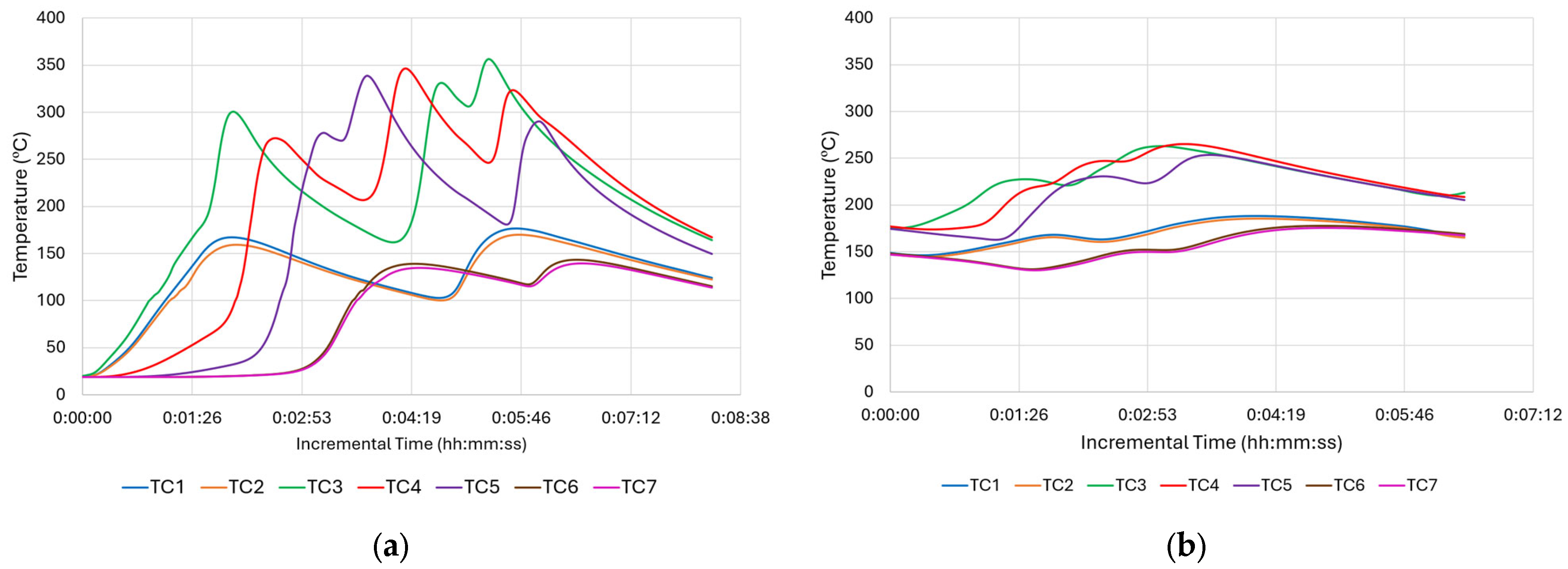 Materials 18 01509 g007