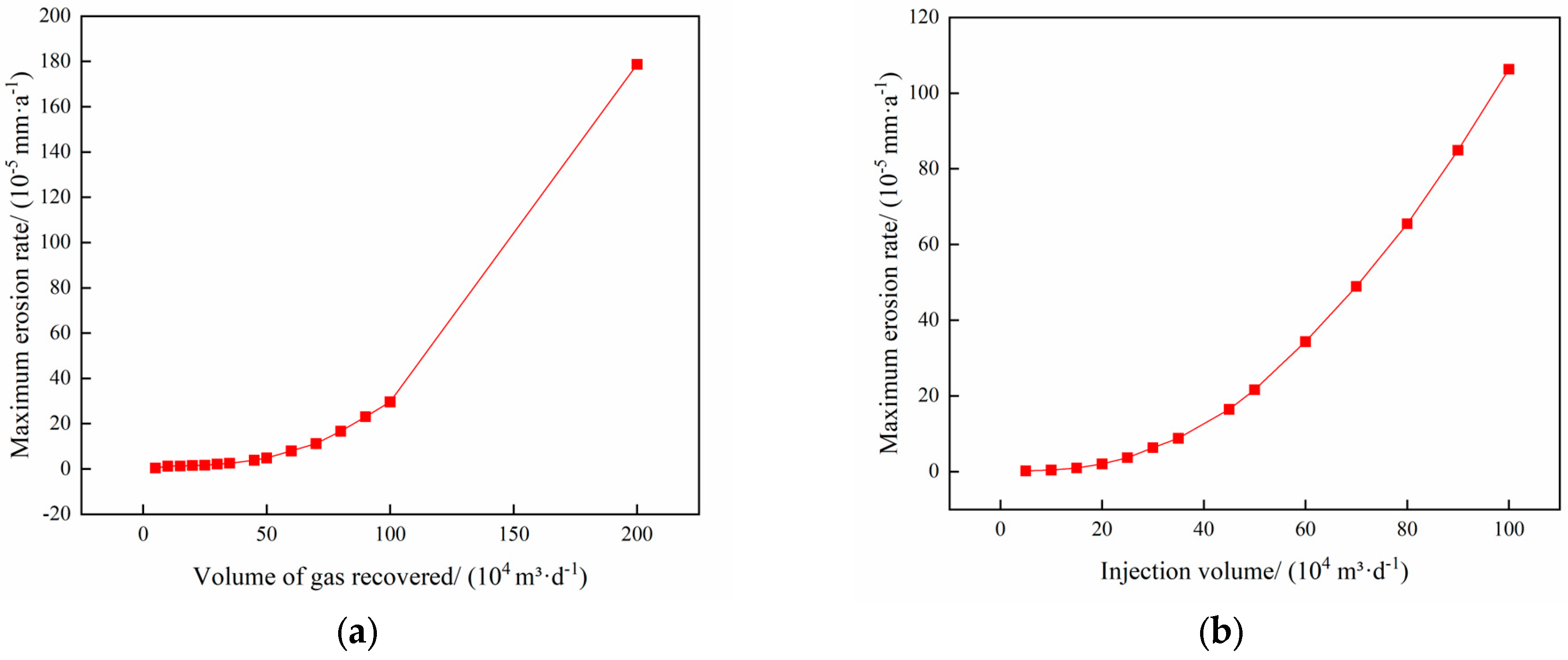 Materials 18 01510 g006