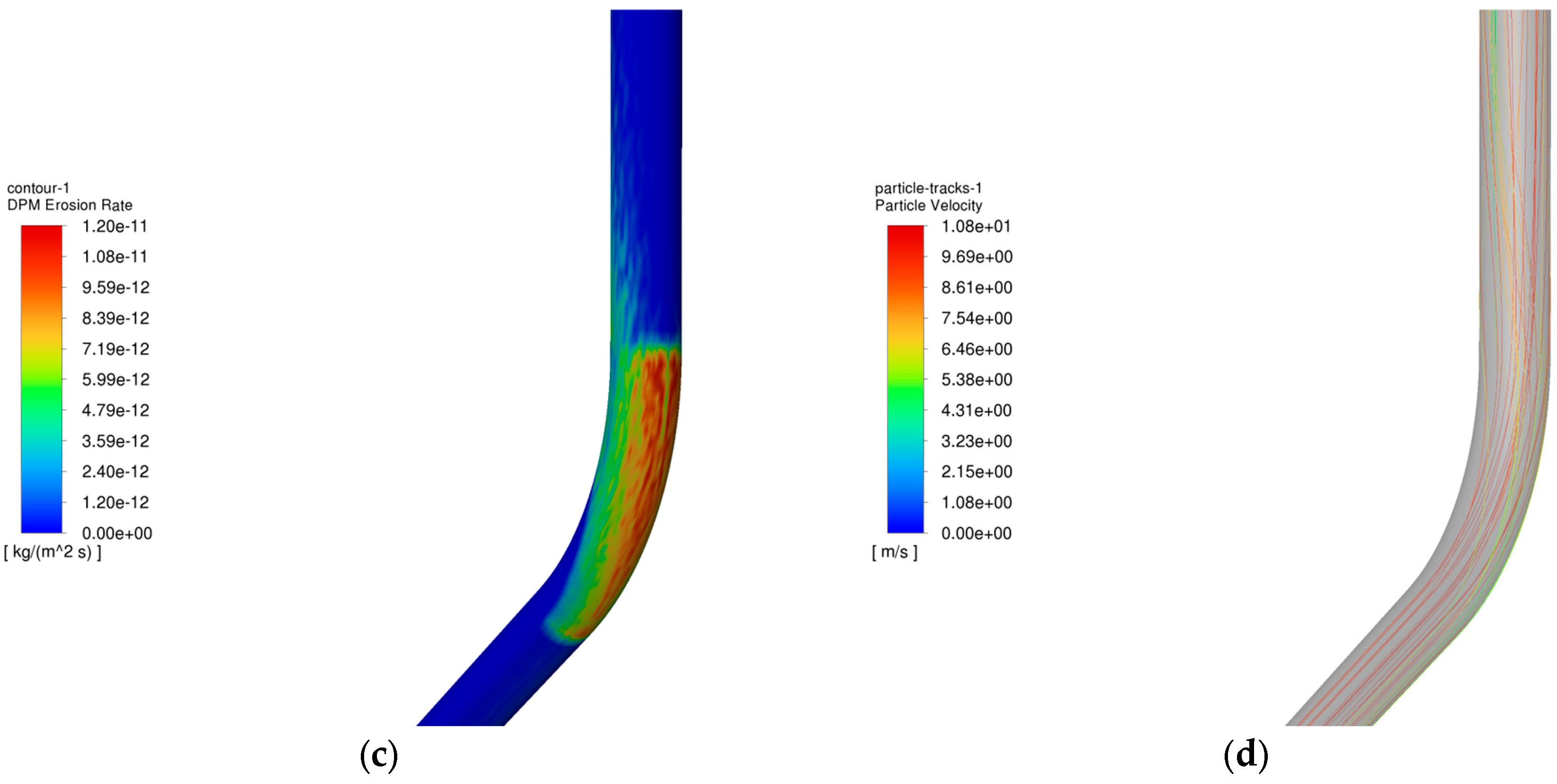Materials 18 01510 g007b