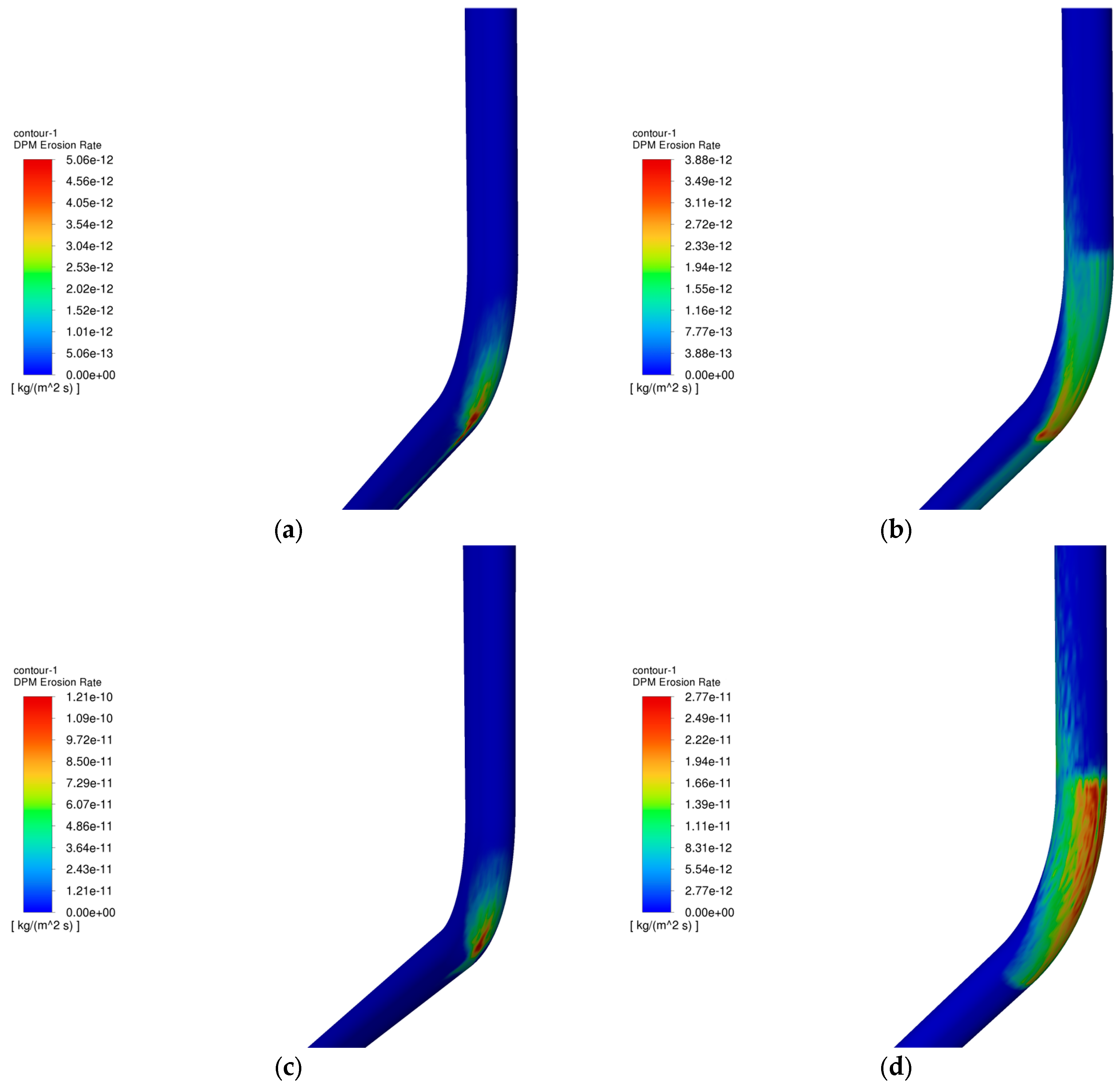Materials 18 01510 g008