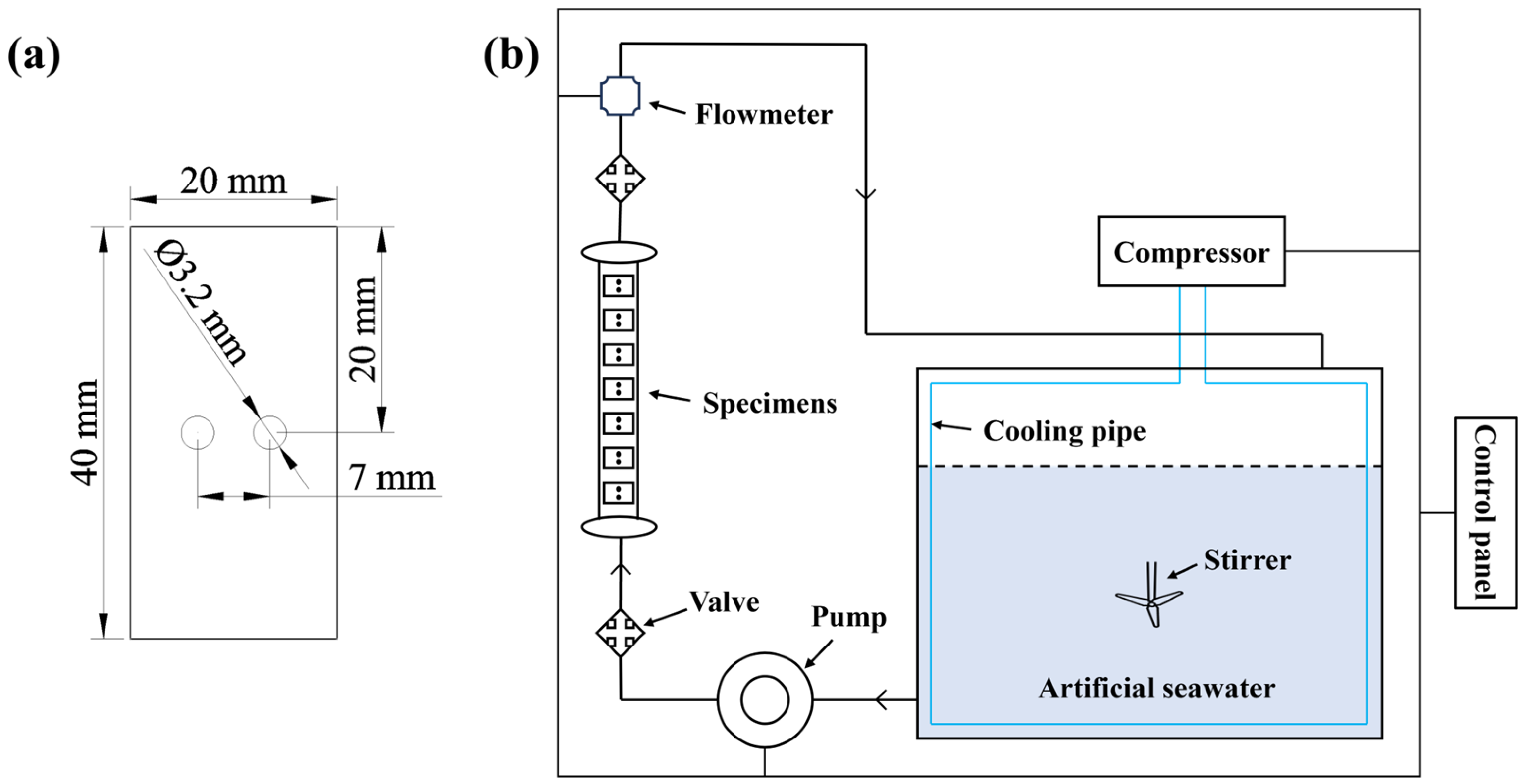 Materials 18 01511 g001