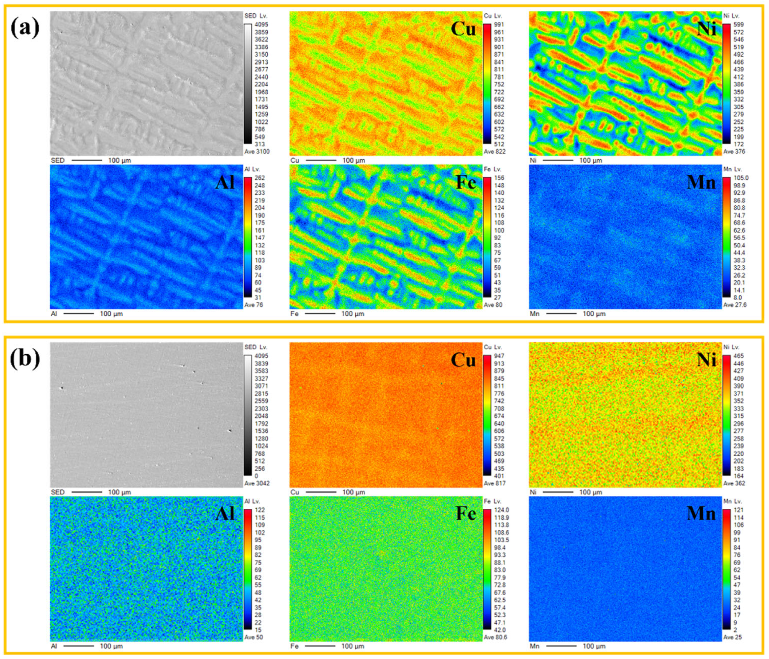 Materials 18 01511 g002