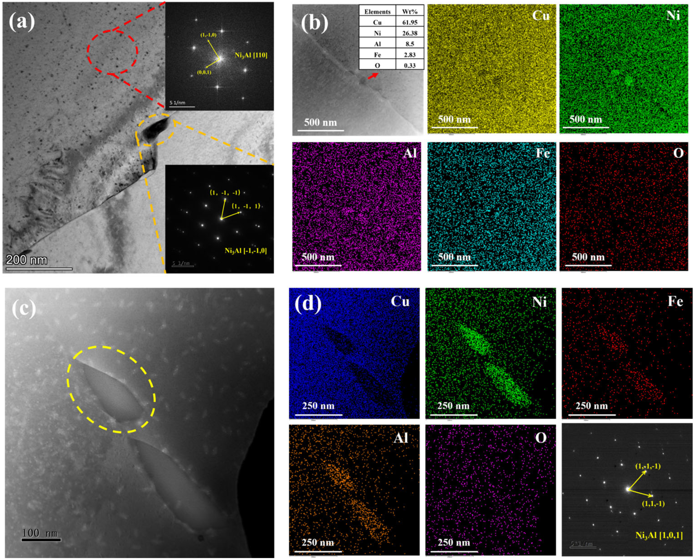 Materials 18 01511 g003