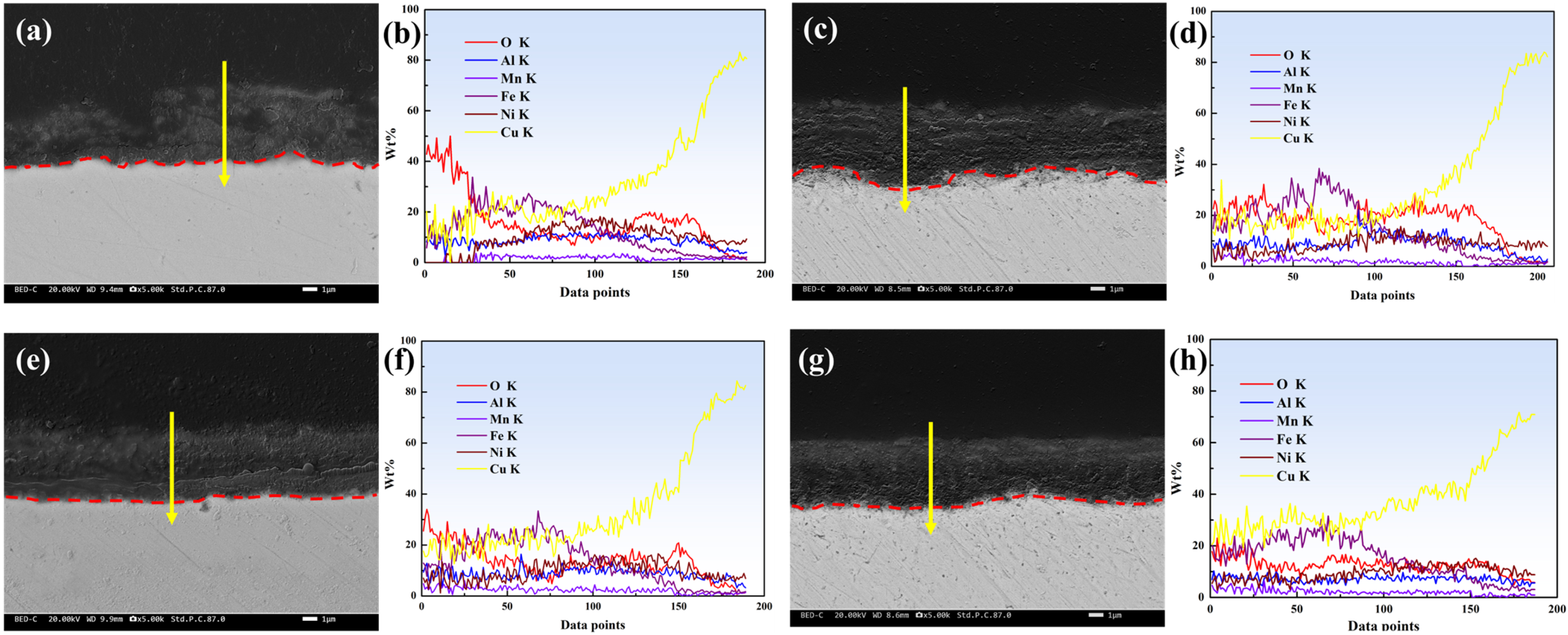 Materials 18 01511 g007
