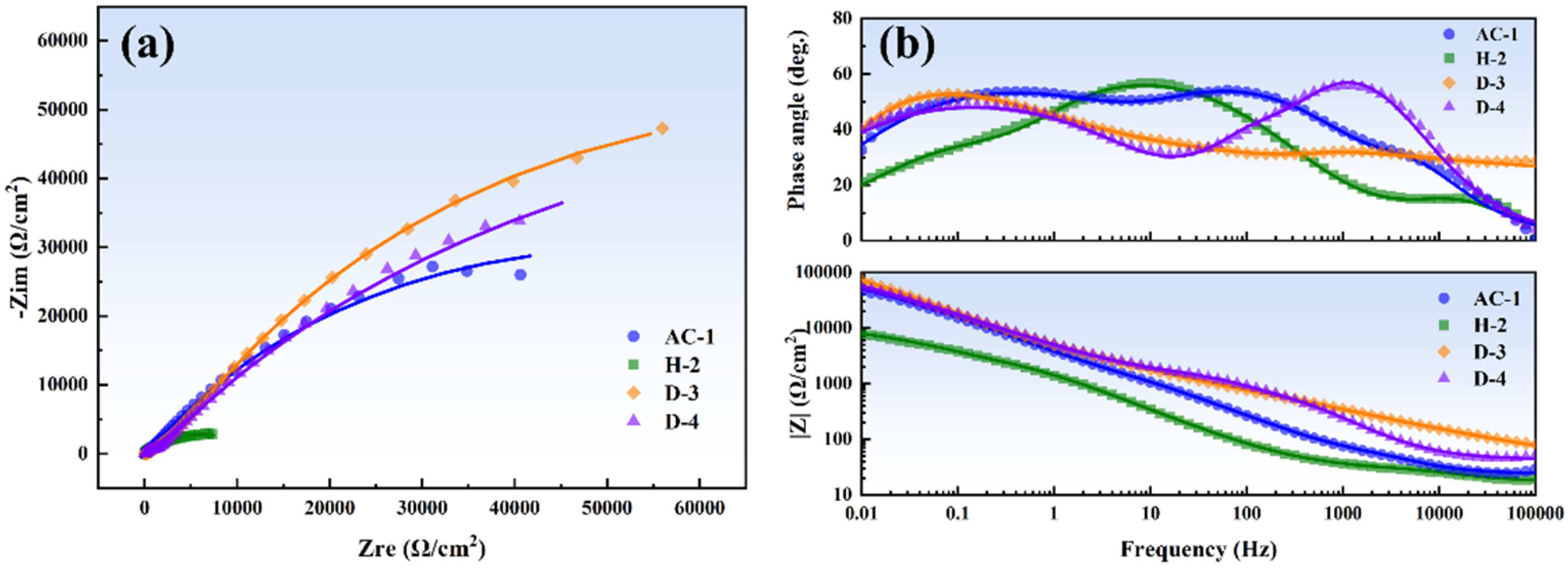 Materials 18 01511 g008