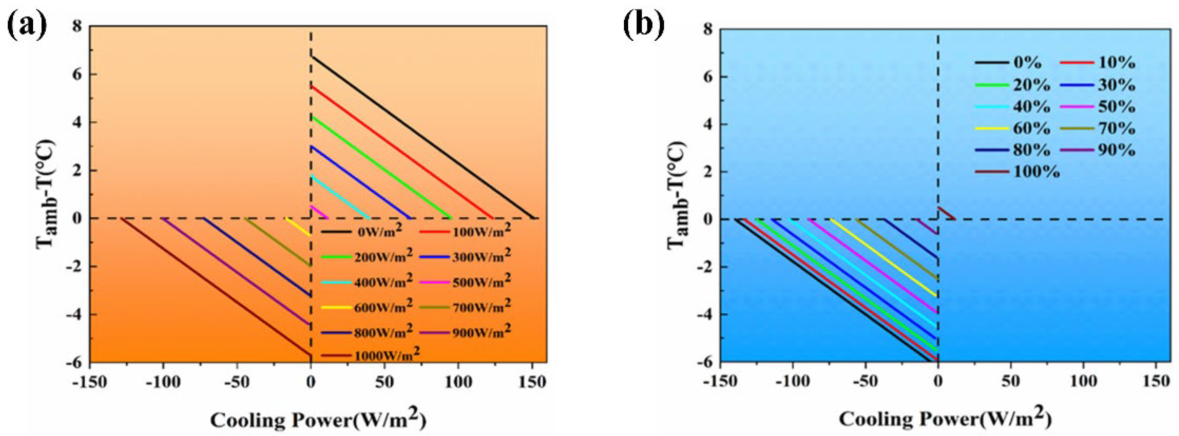 Materials 18 01512 g004