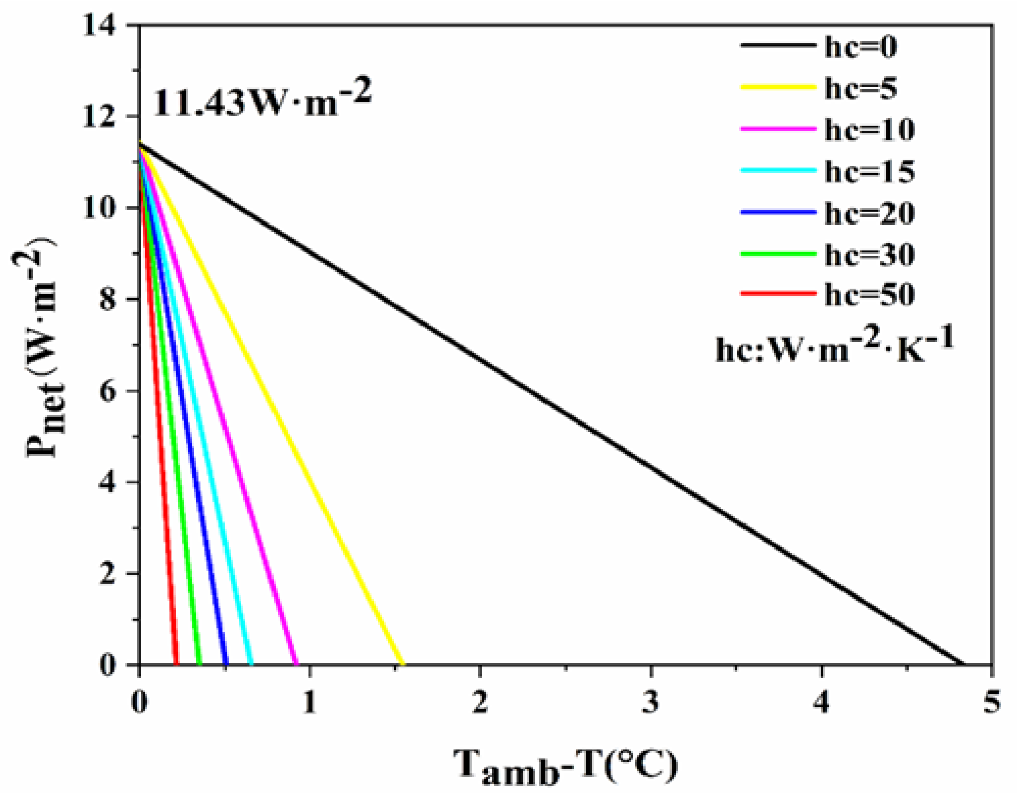 Materials 18 01512 g005