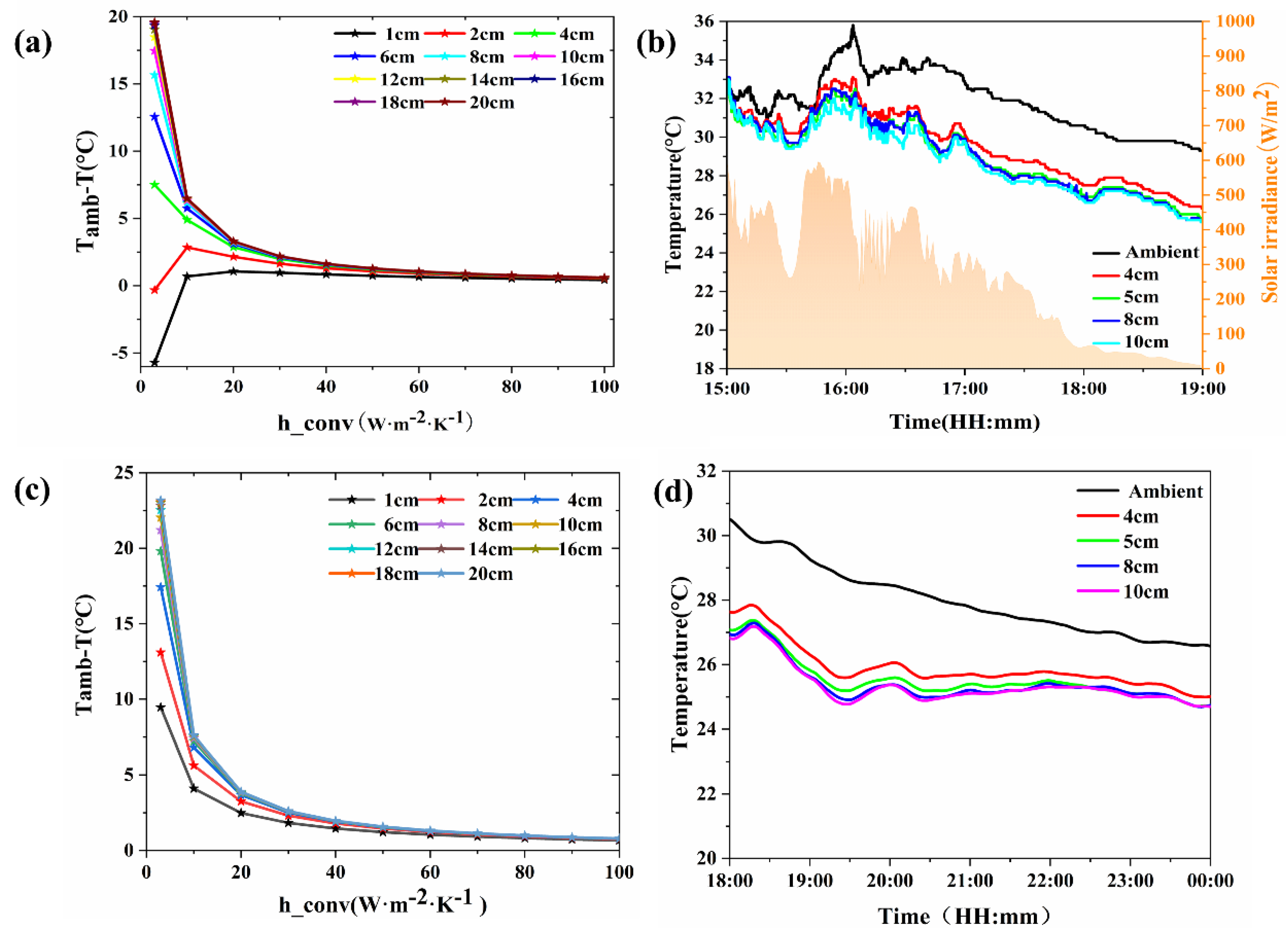Materials 18 01512 g006