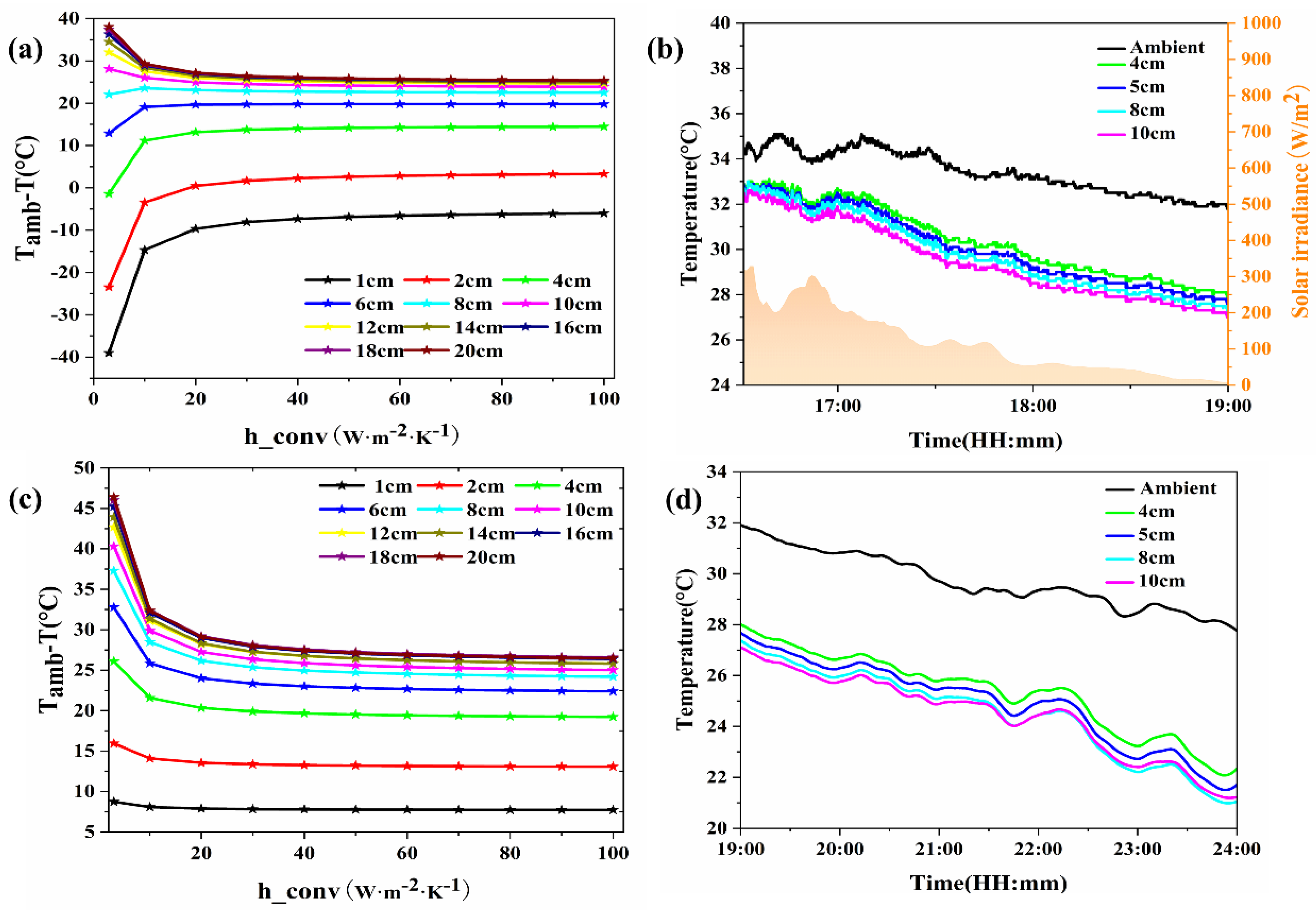 Materials 18 01512 g008