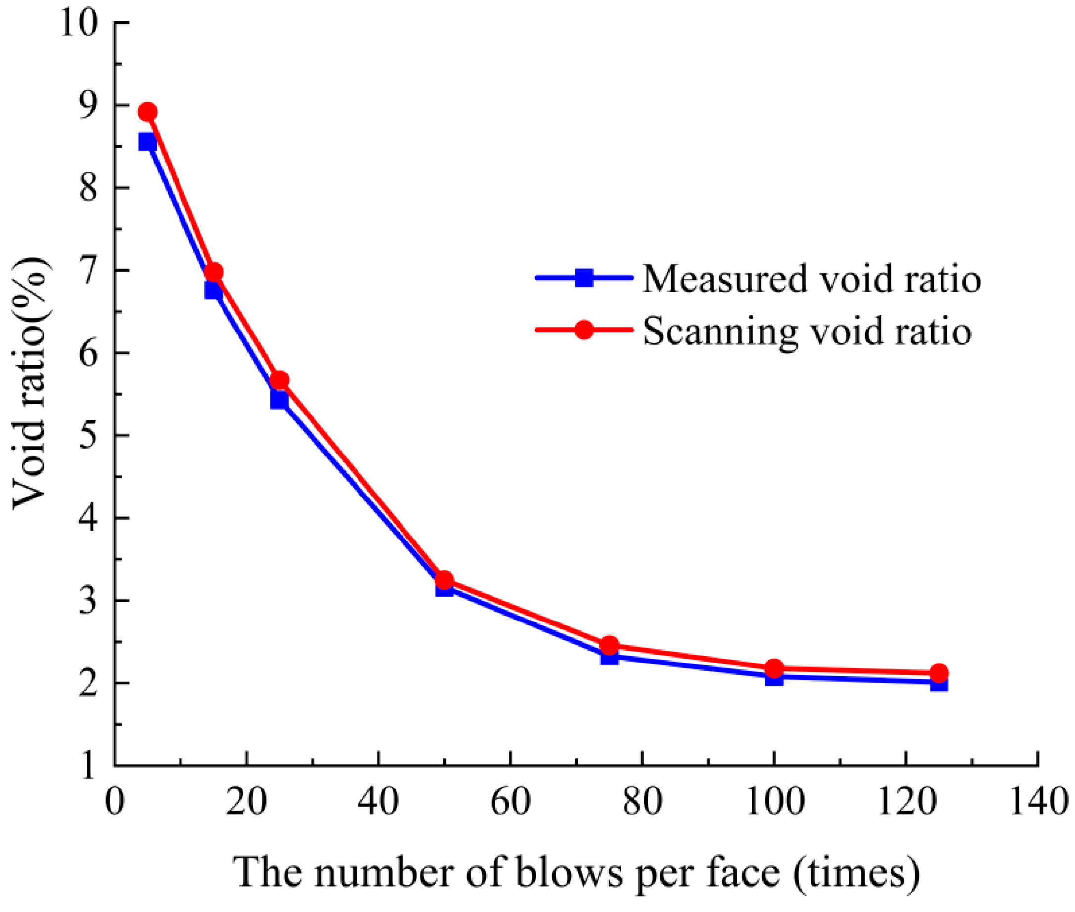 Materials 18 01513 g004