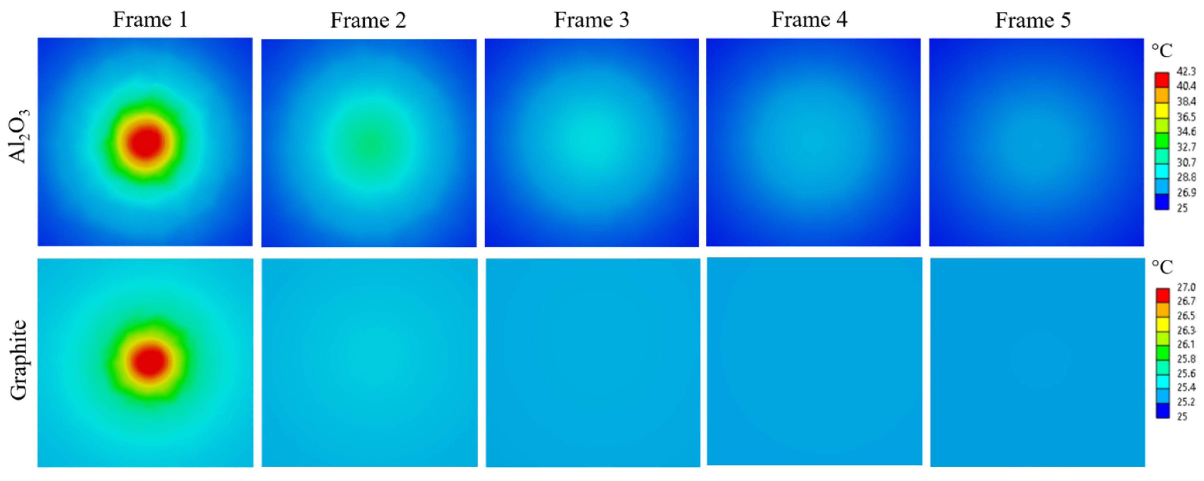 Materials 18 01514 g003