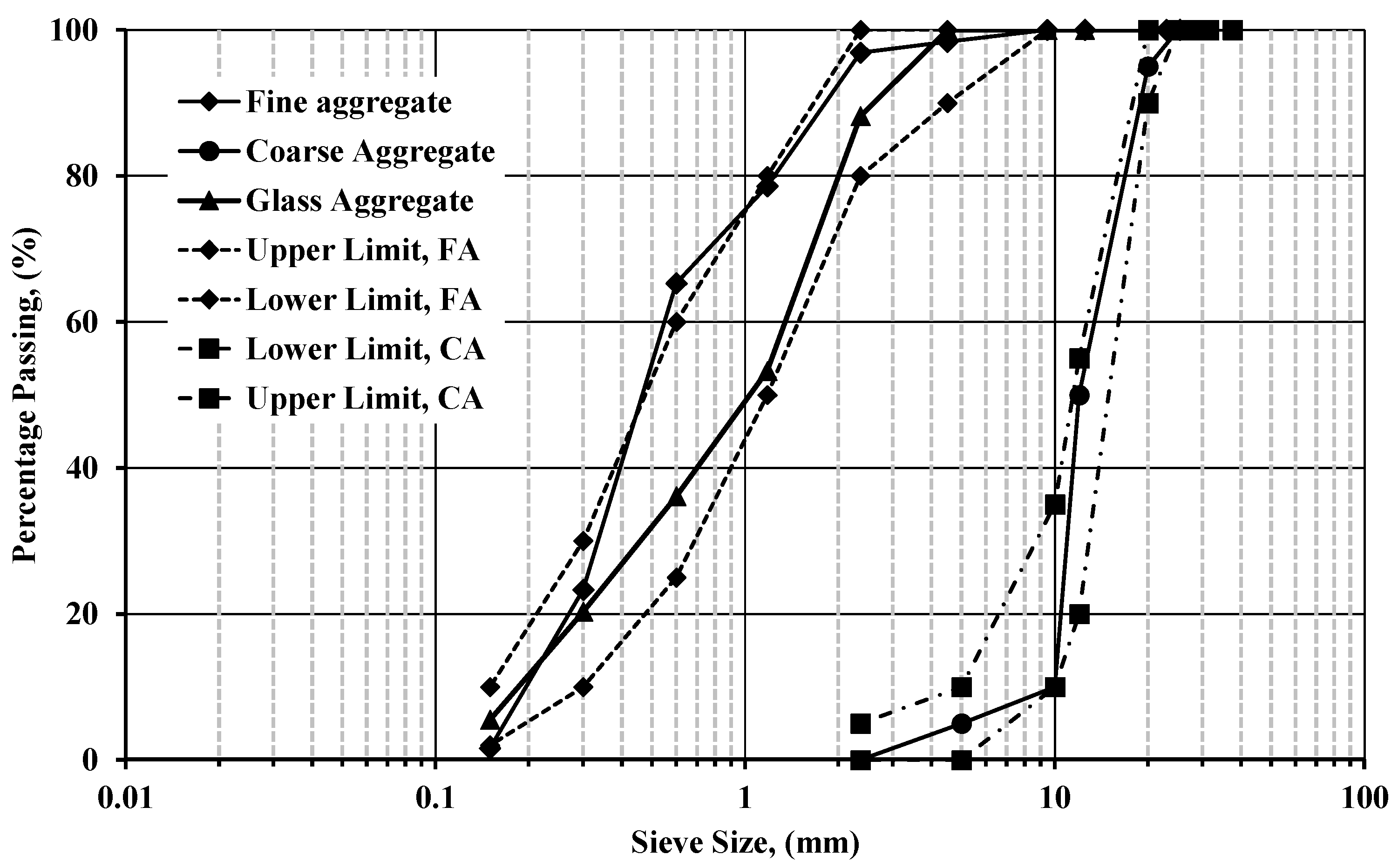 Materials 18 01519 g001